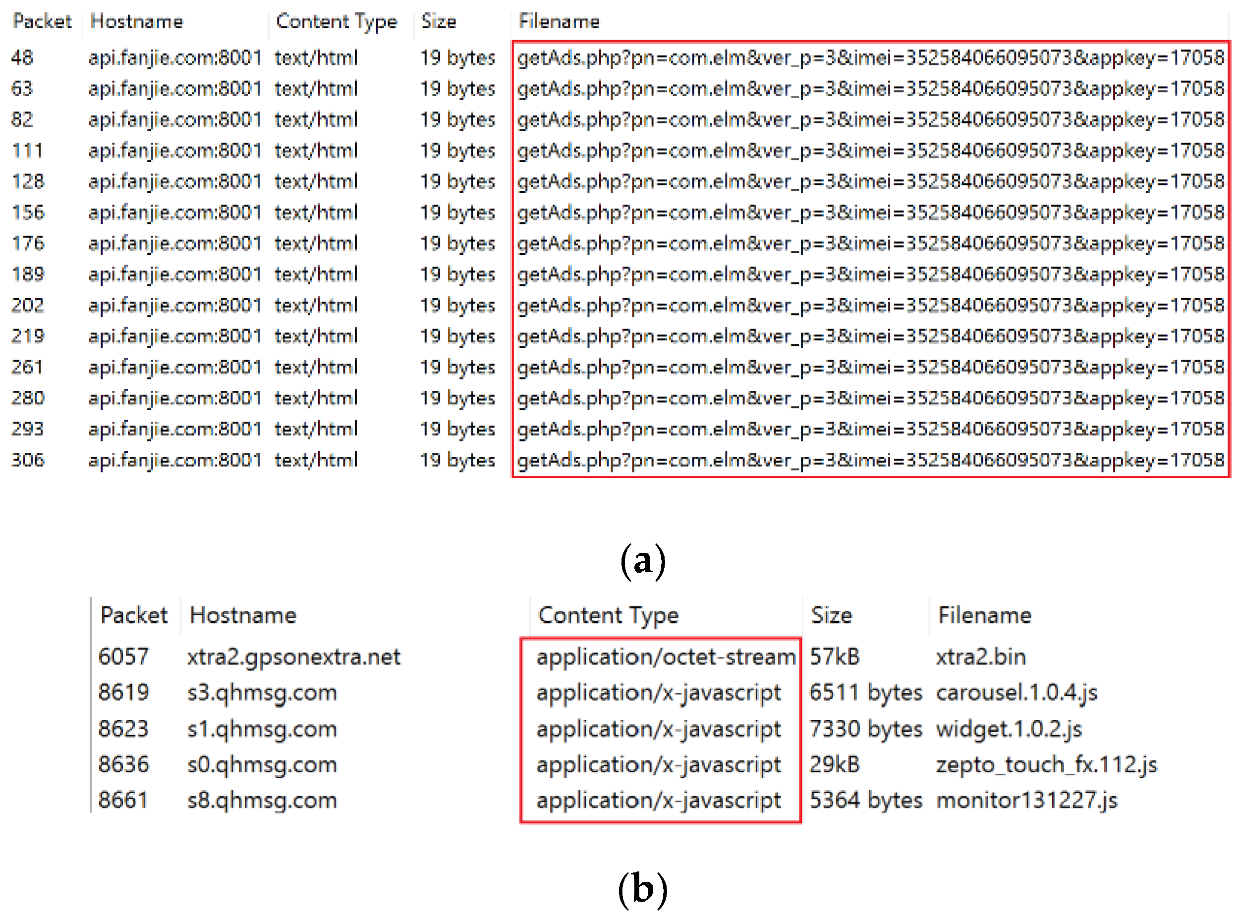 Sensors 22 05883 g001 550