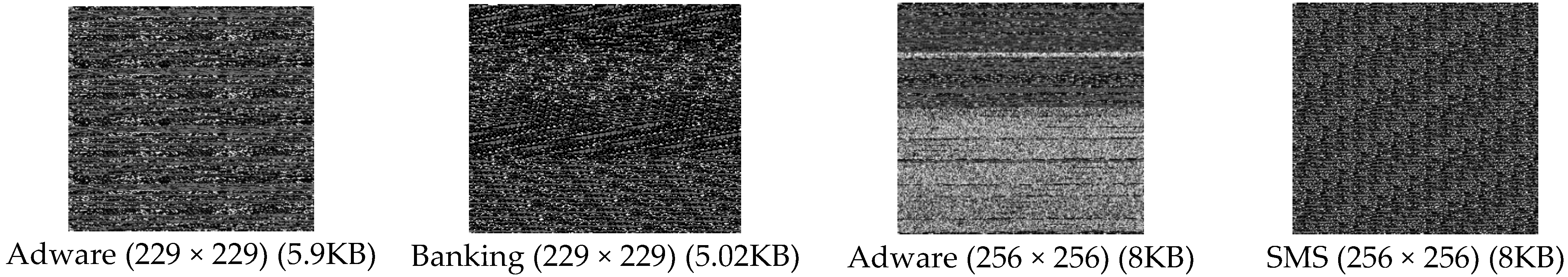 Sensors 22 05883 g004 550