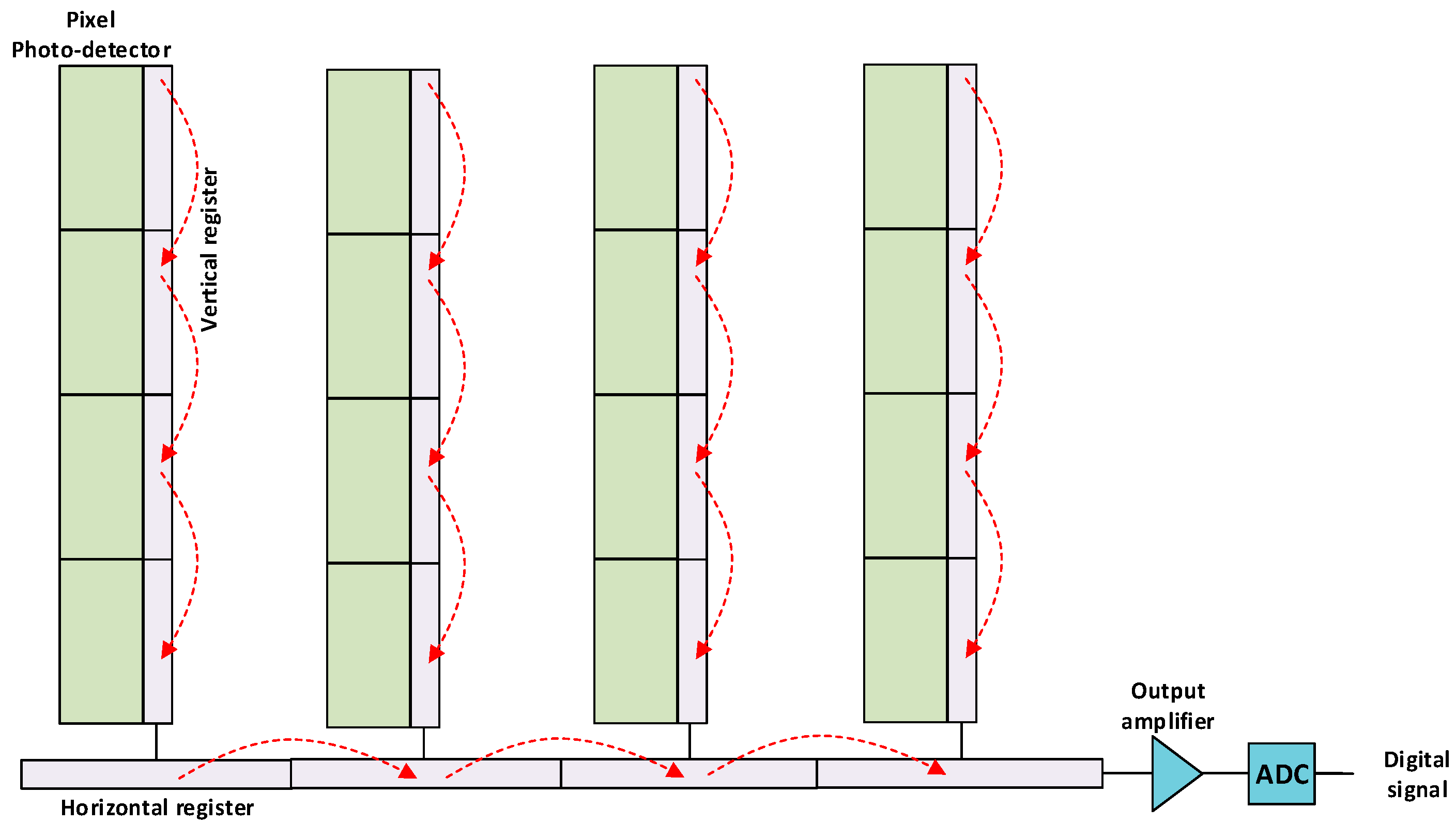 Sensors 22 05886 g004