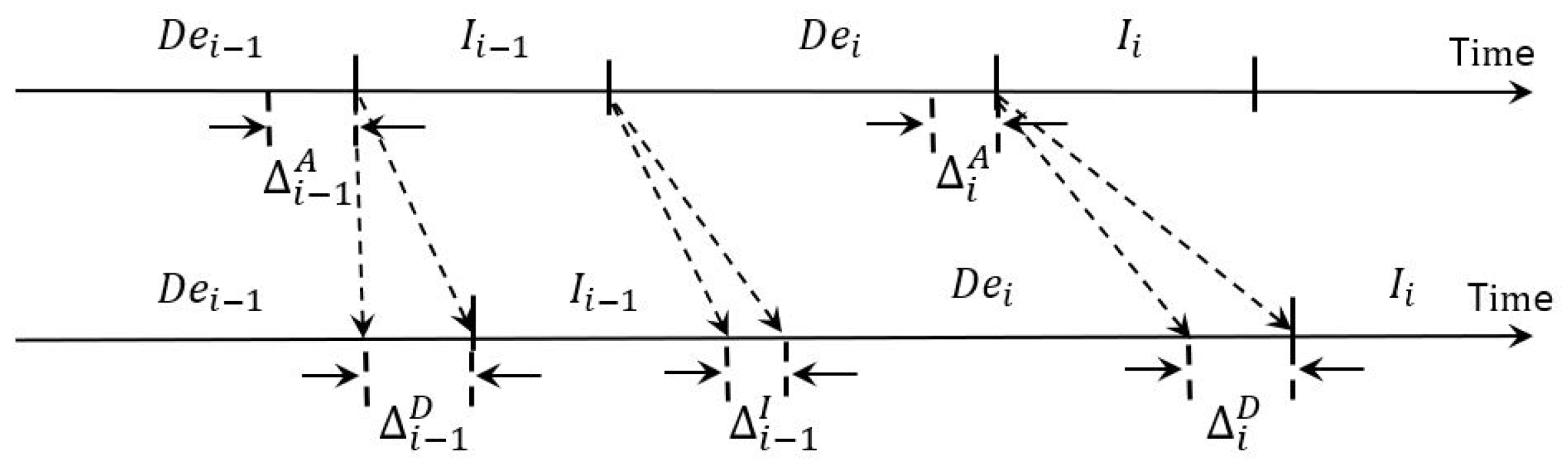 Sensors 22 05896 g004