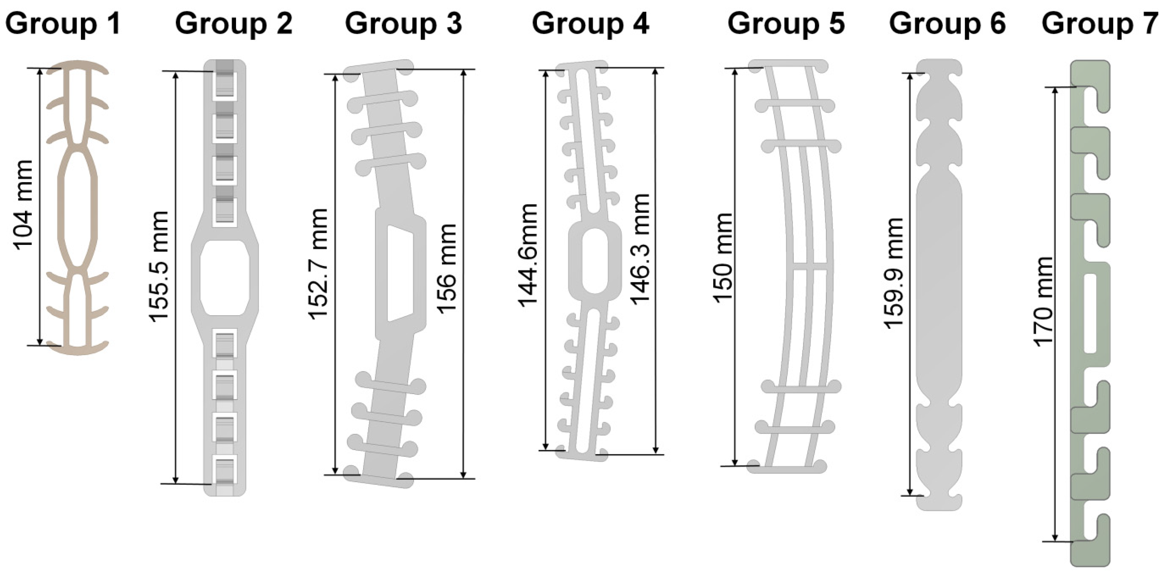 Sensors 22 05897 g001