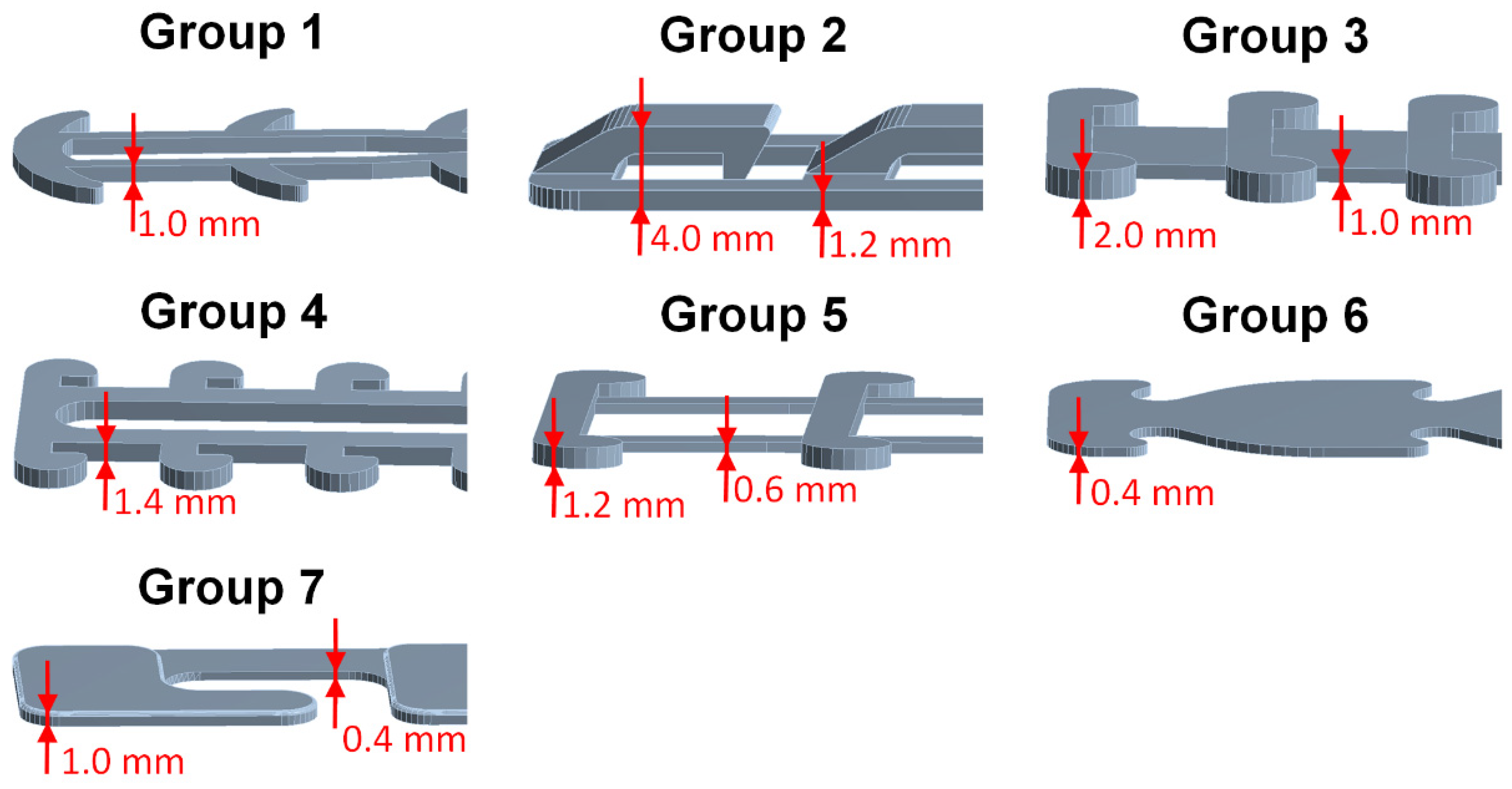 Sensors 22 05897 g002