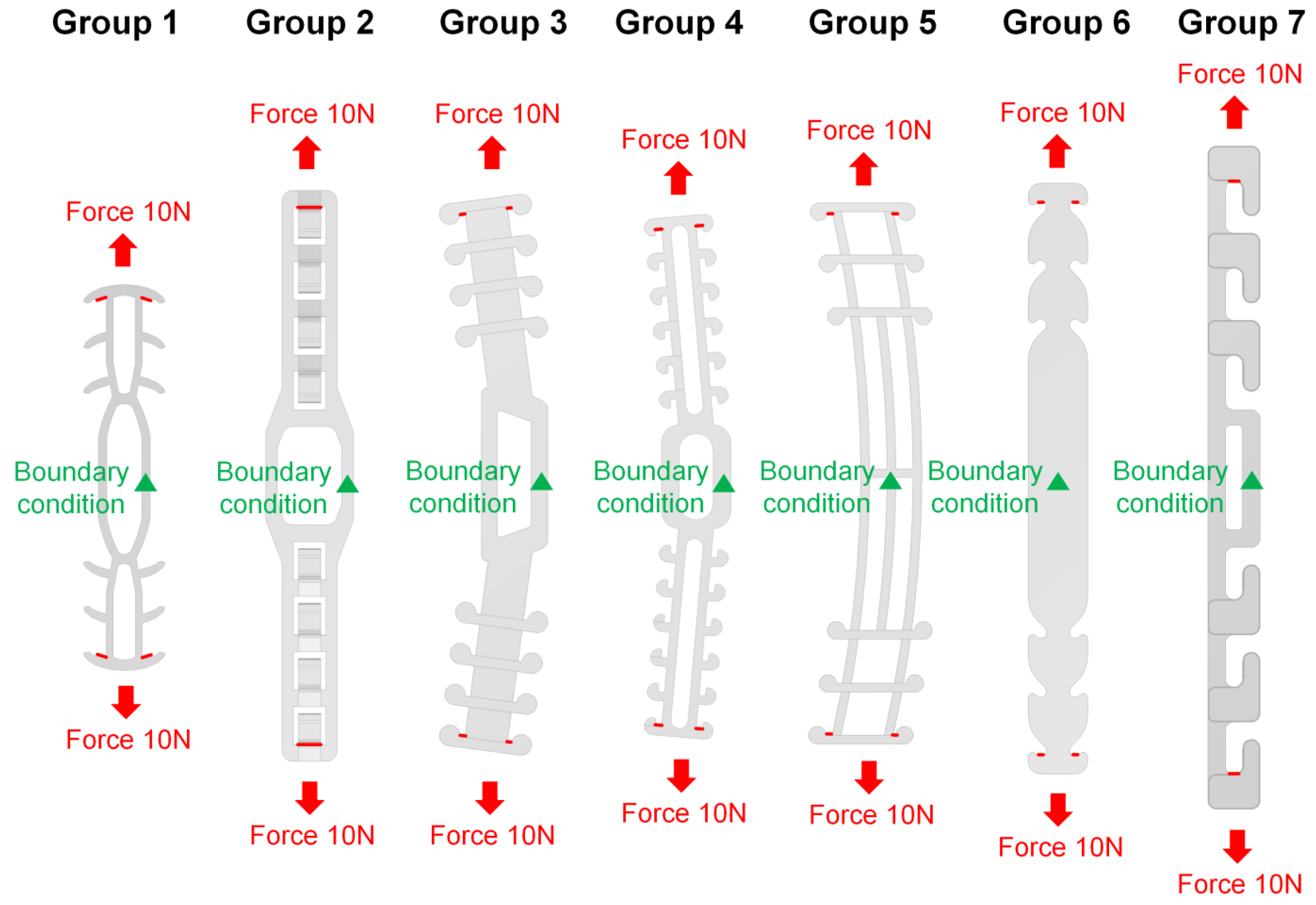 Sensors 22 05897 g005