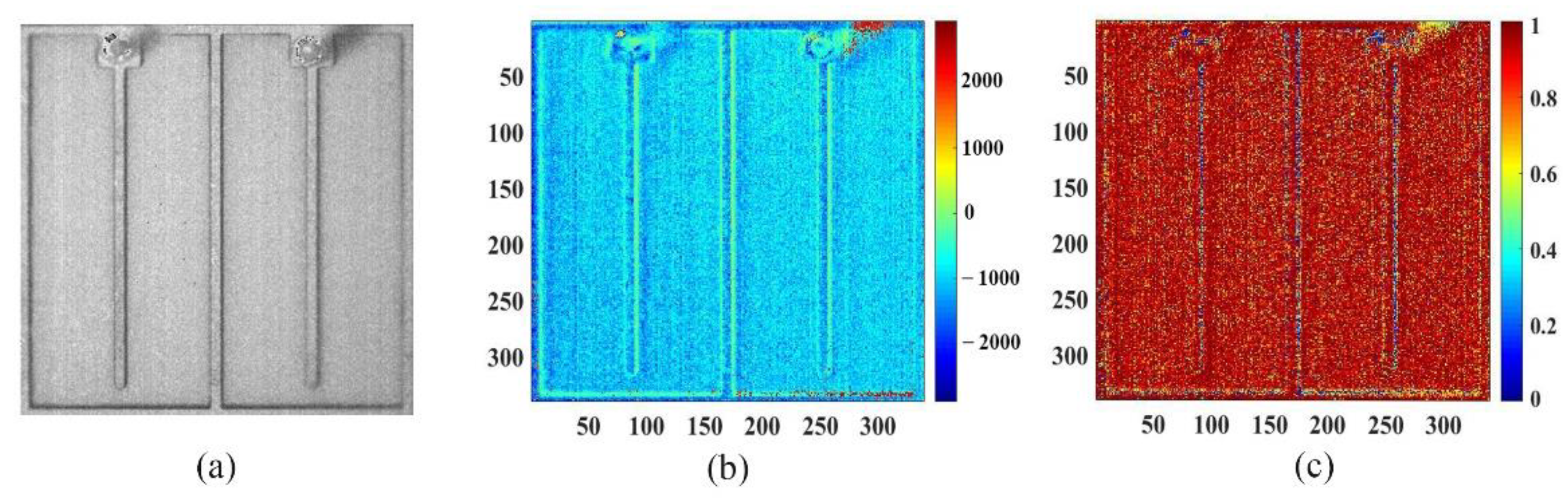 Sensors 22 05899 g005