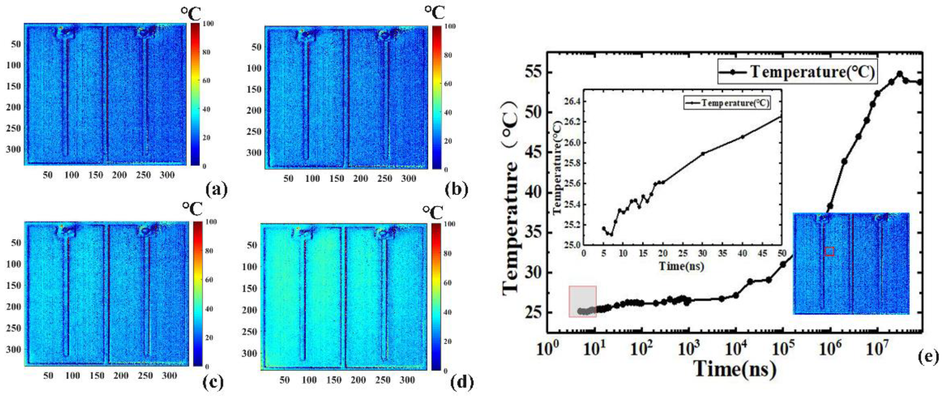 Sensors 22 05899 g006