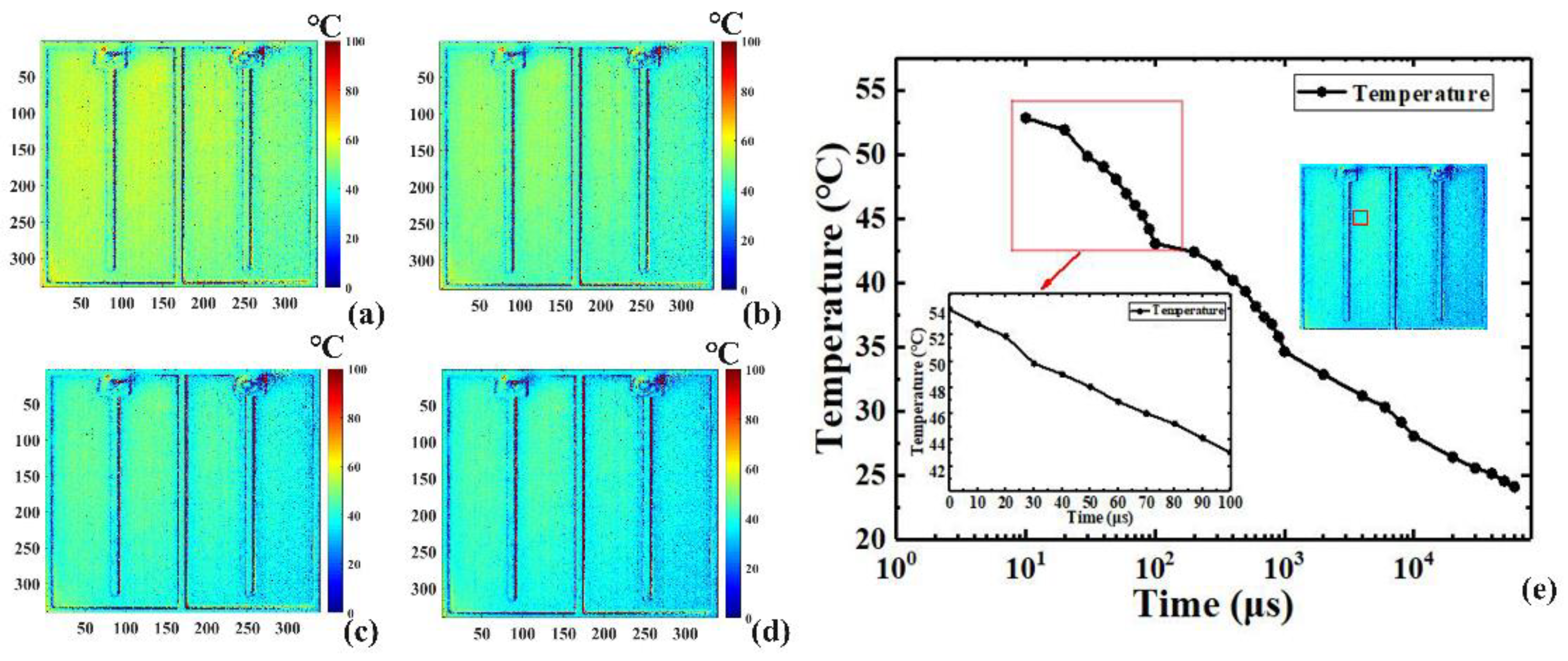 Sensors 22 05899 g007