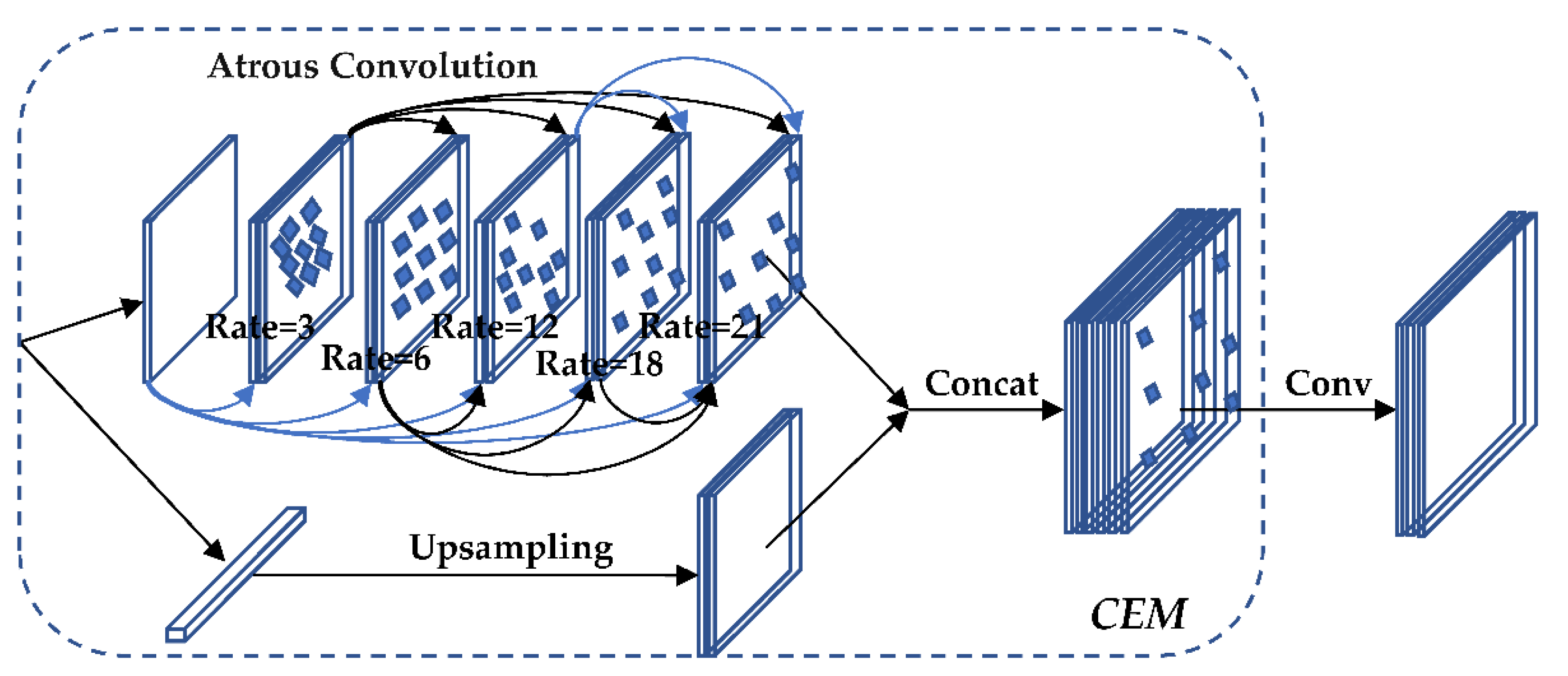 Sensors 22 05903 g008 550