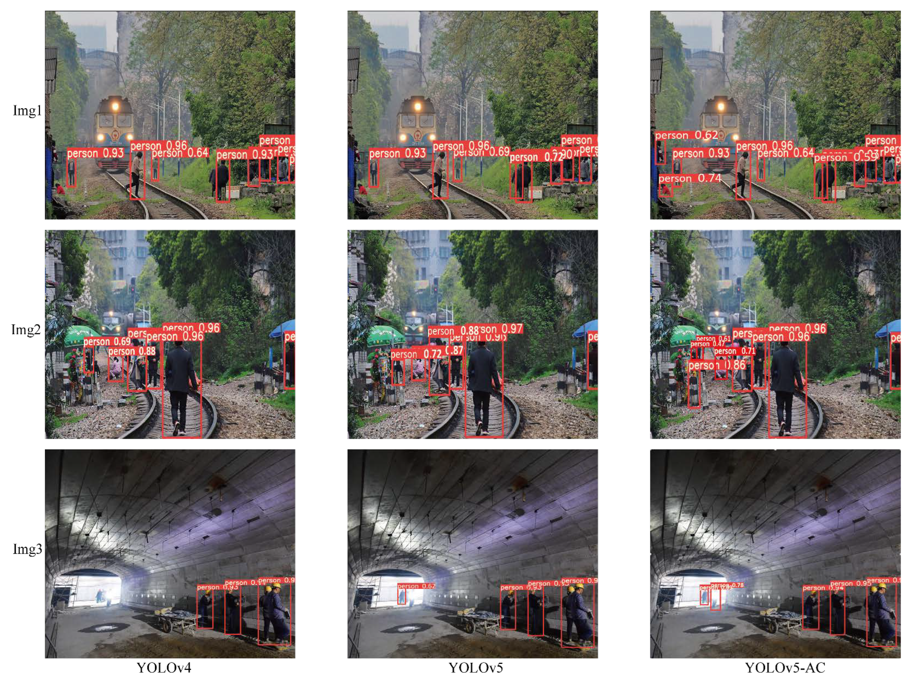 Sensors 22 05903 g018 550