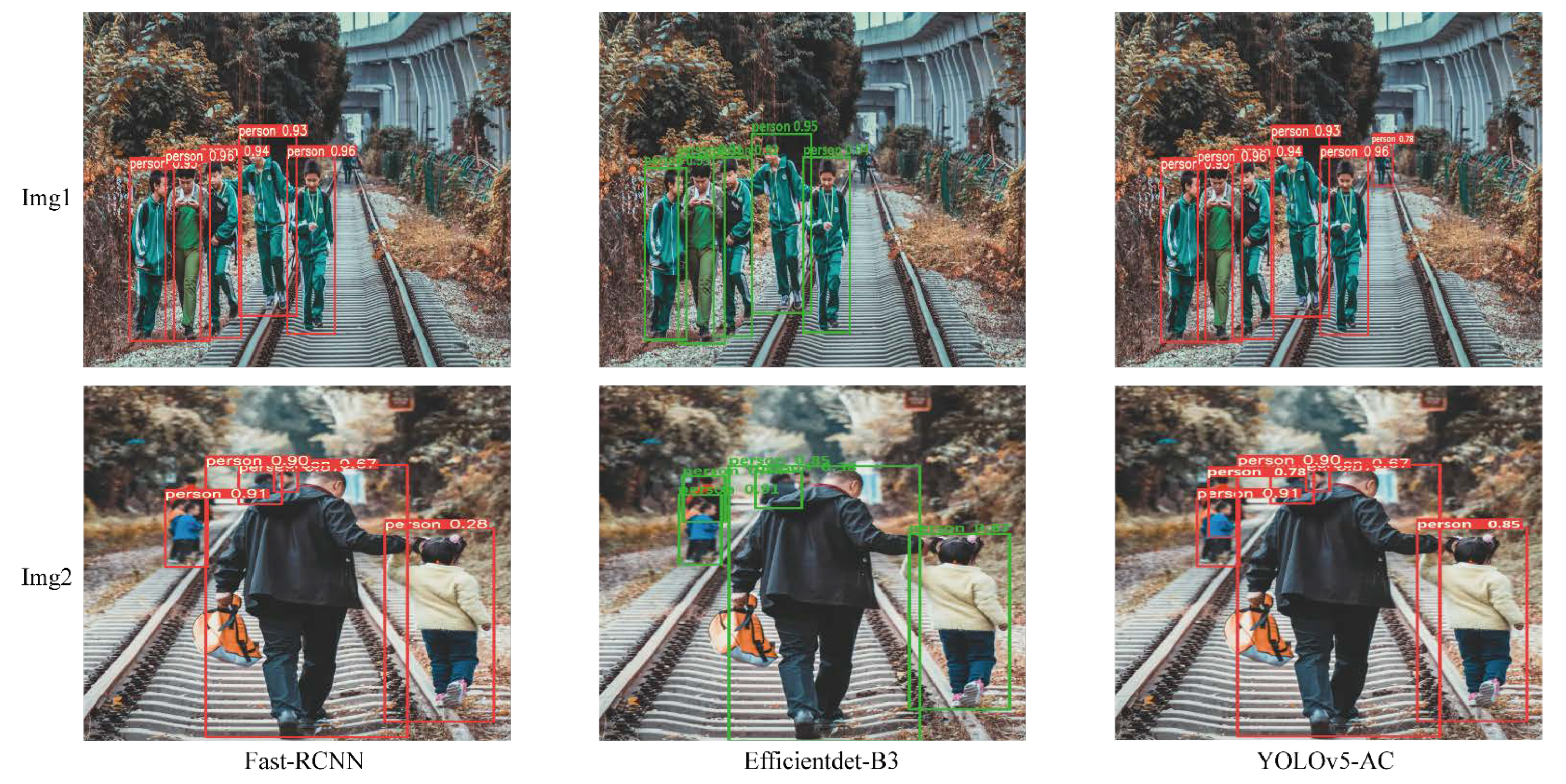 Sensors 22 05903 g019 550