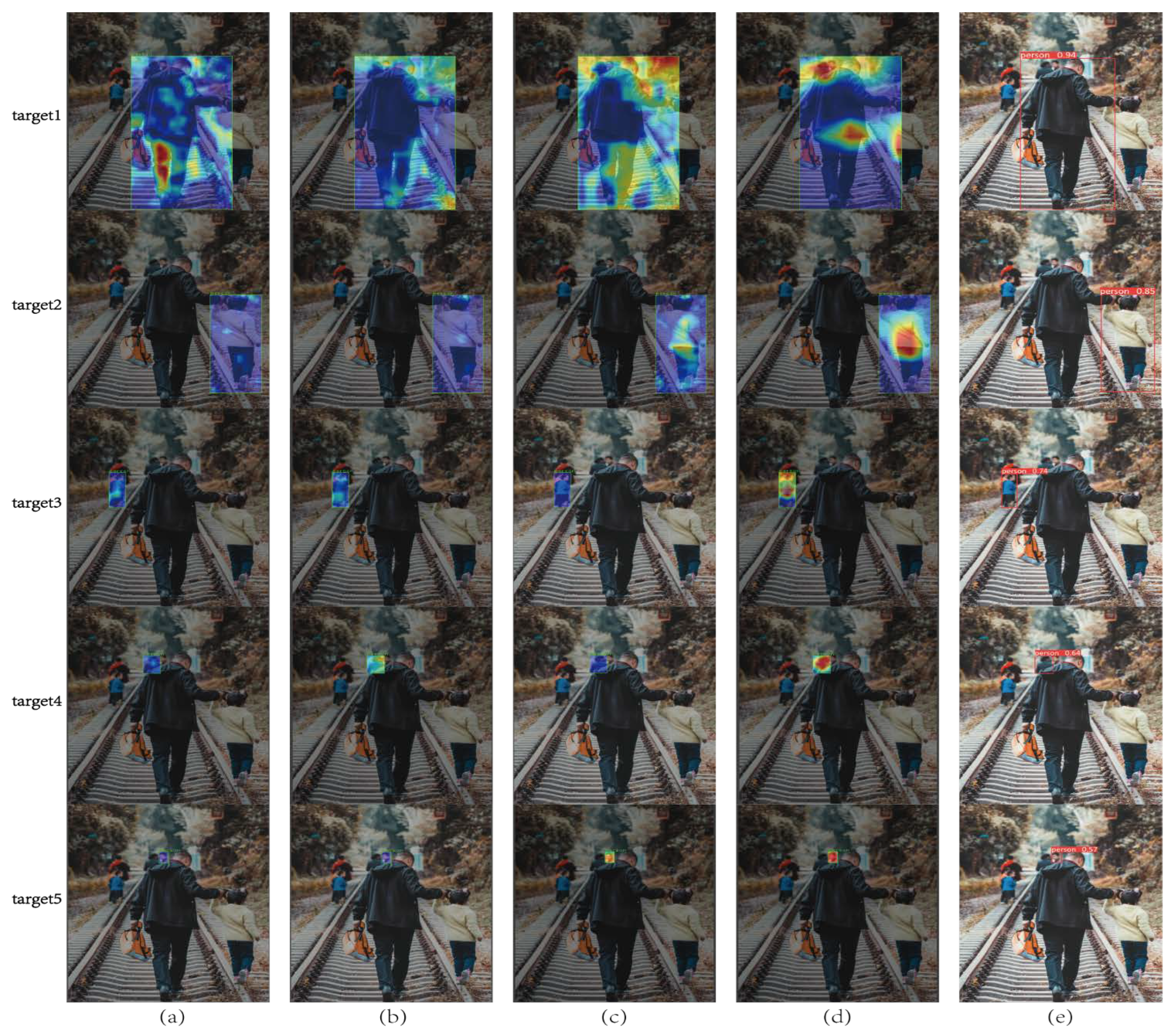 Sensors 22 05903 g022 550