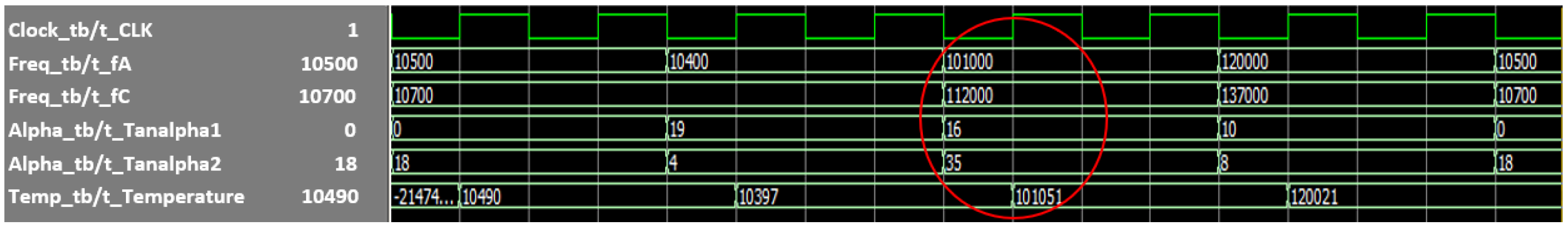 Sensors 22 05904 g007