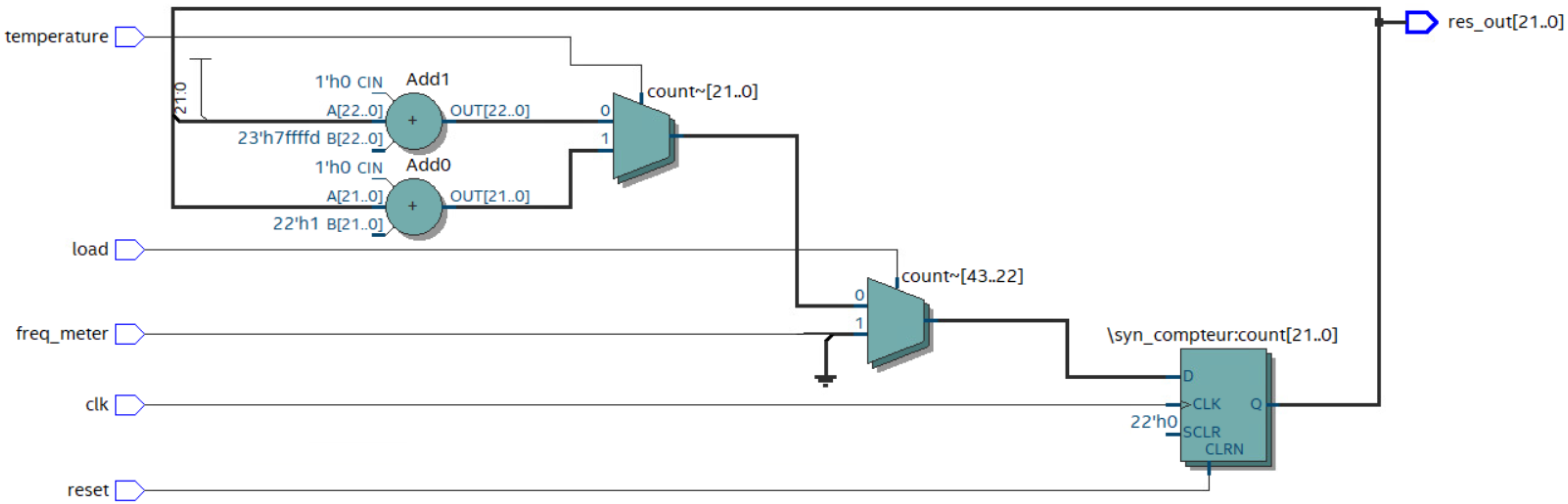 Sensors 22 05904 g009