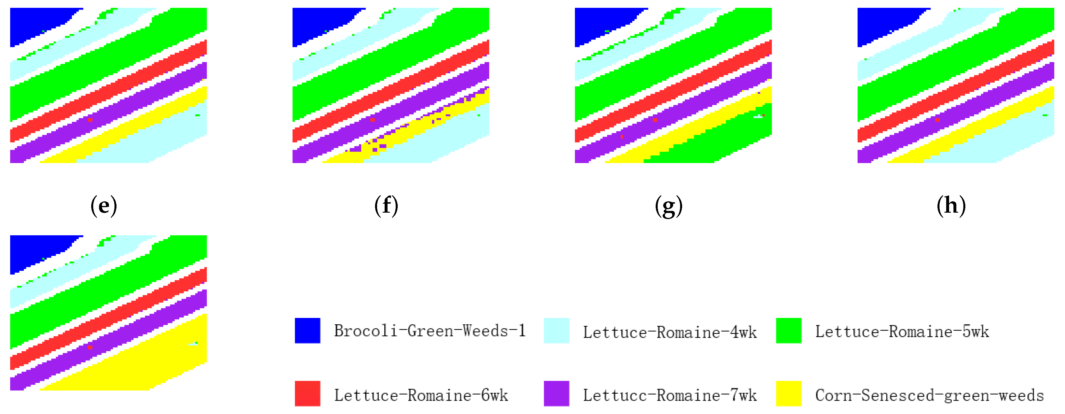 Sensors 22 05906 g007b