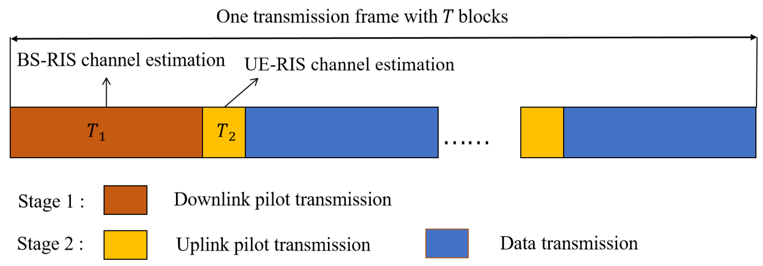 Sensors 22 05908 g002