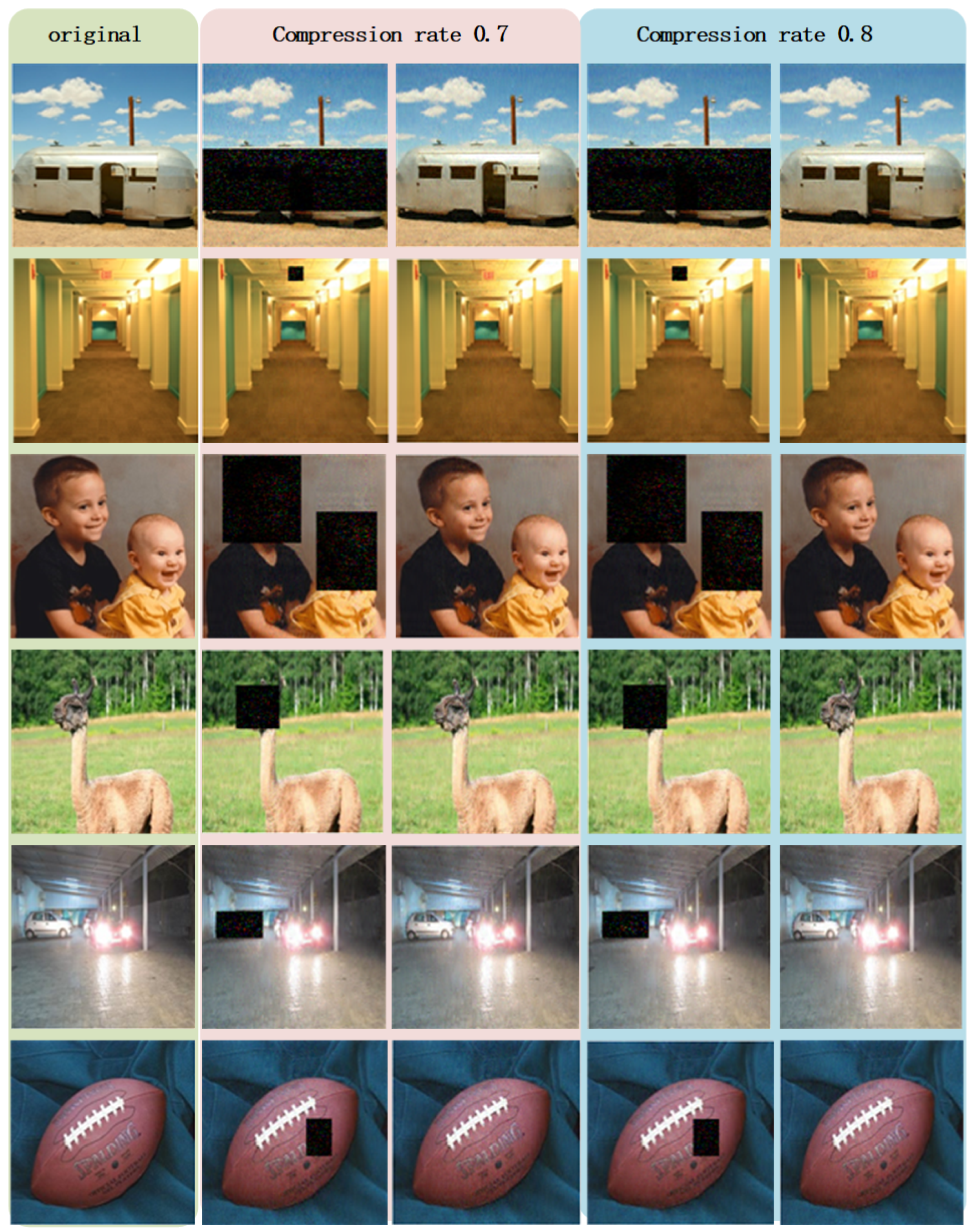 Sensors 22 05909 g003 550