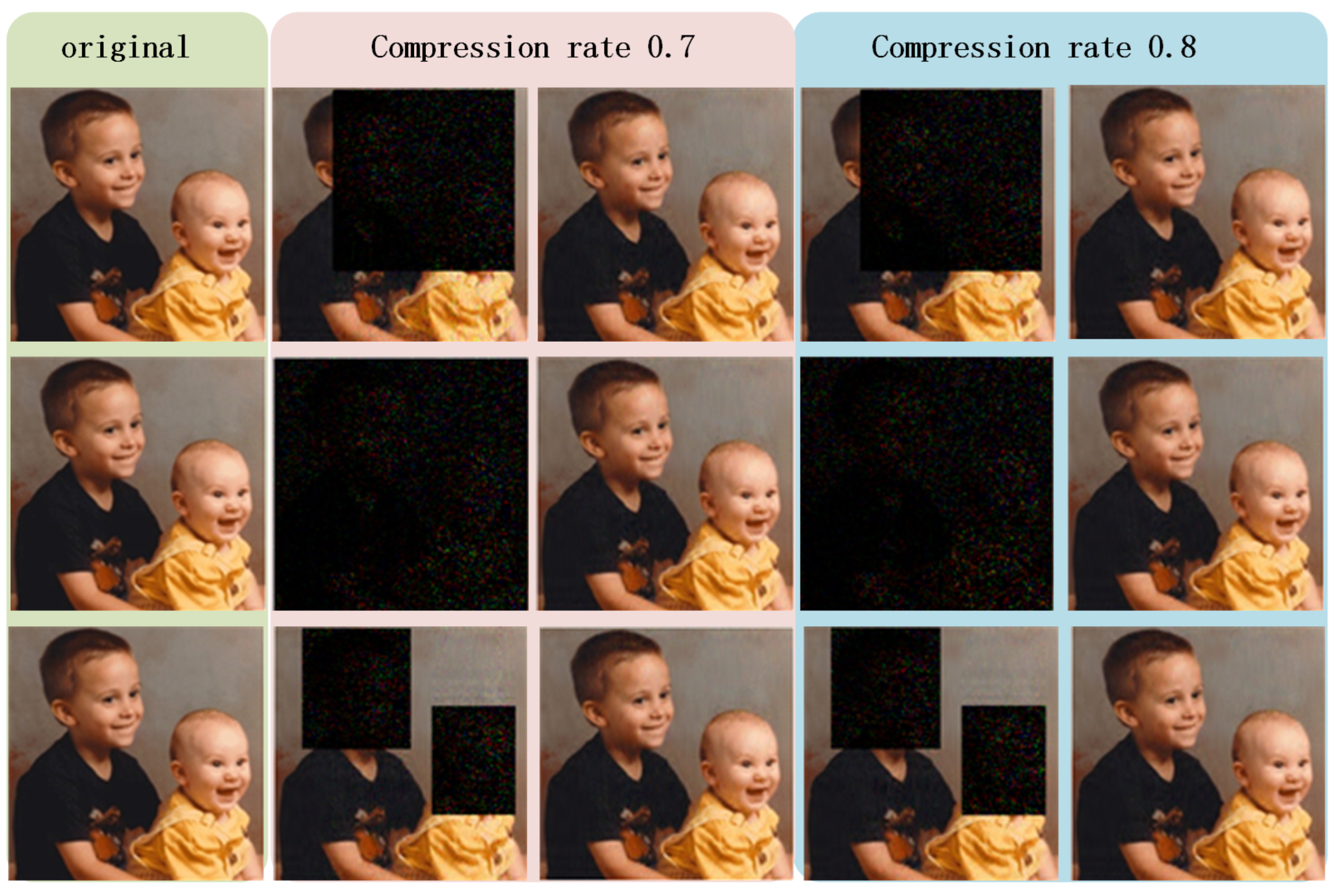 Sensors 22 05909 g004 550