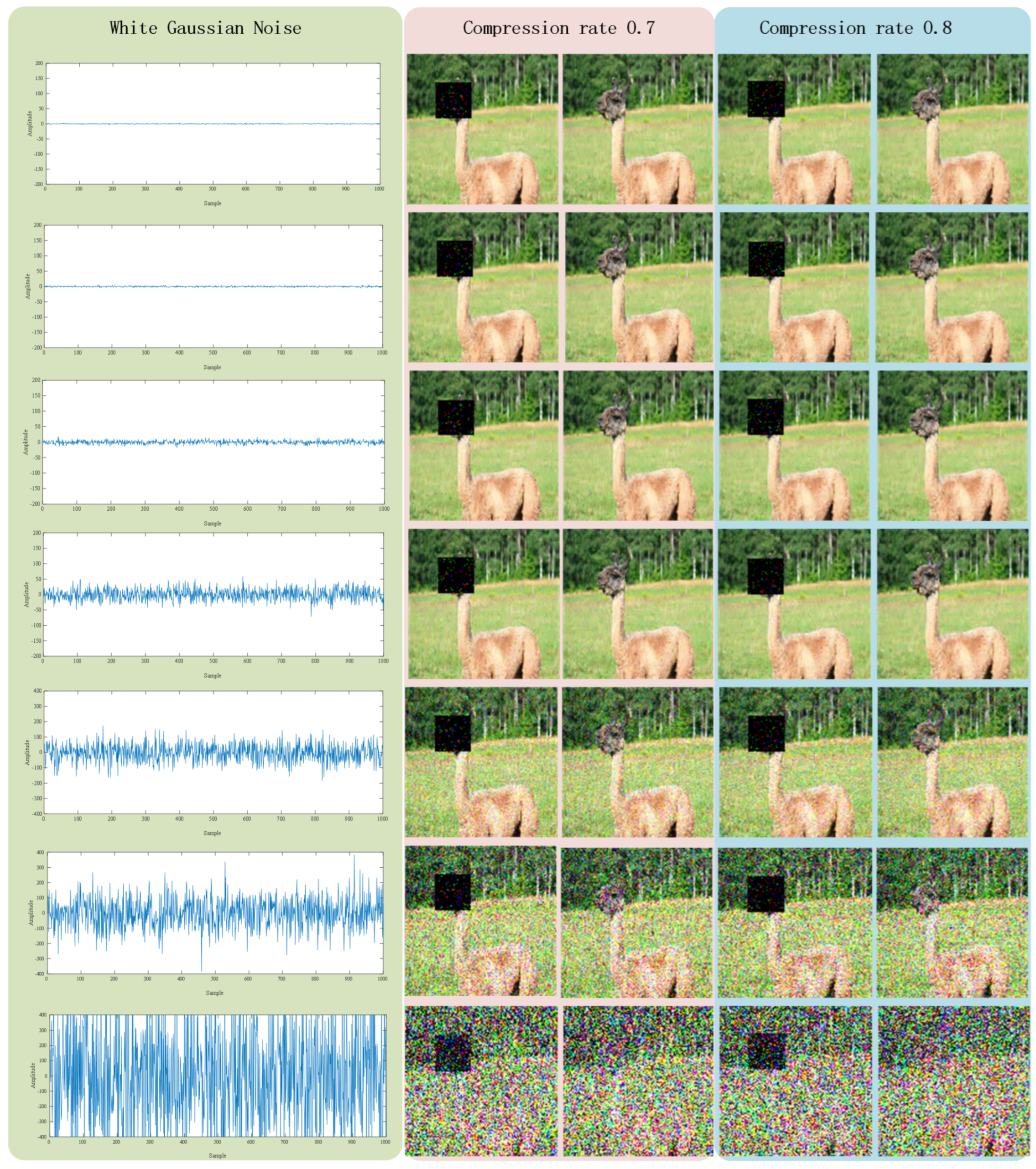 Sensors 22 05909 g005 550