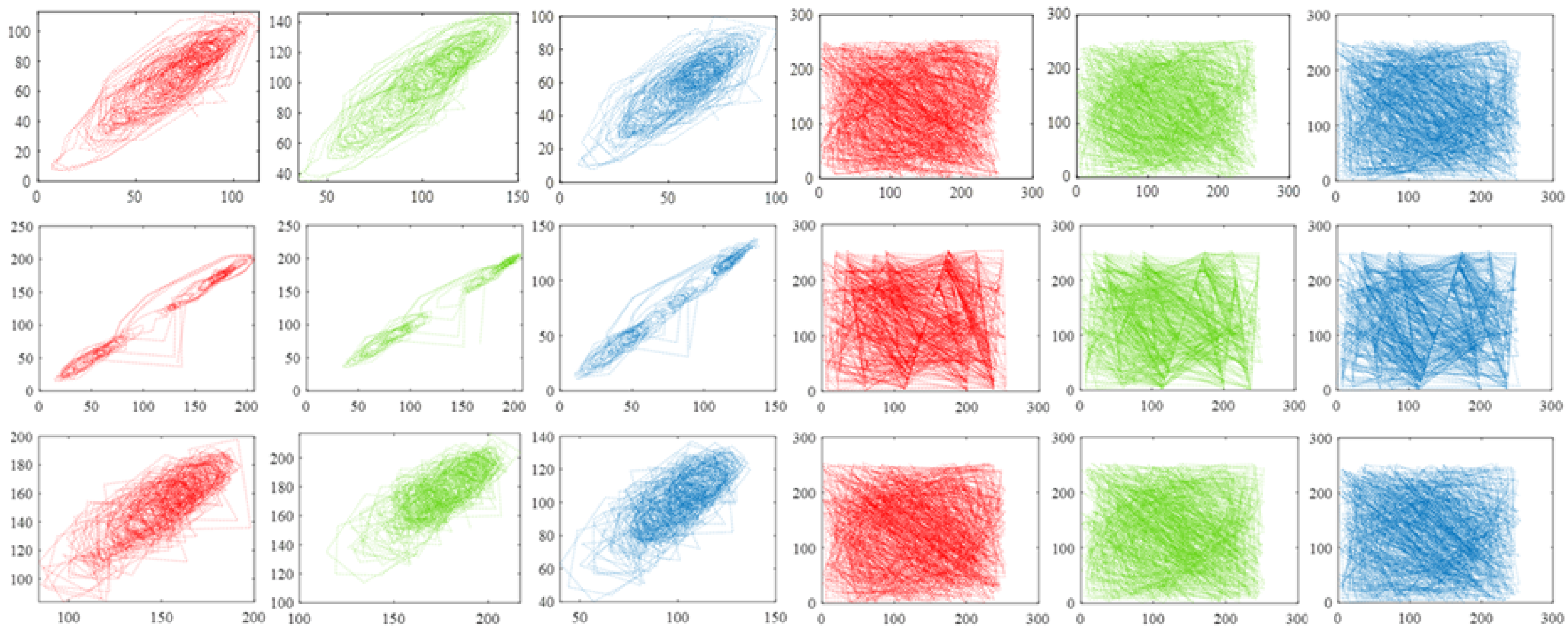 Sensors 22 05909 g008 550