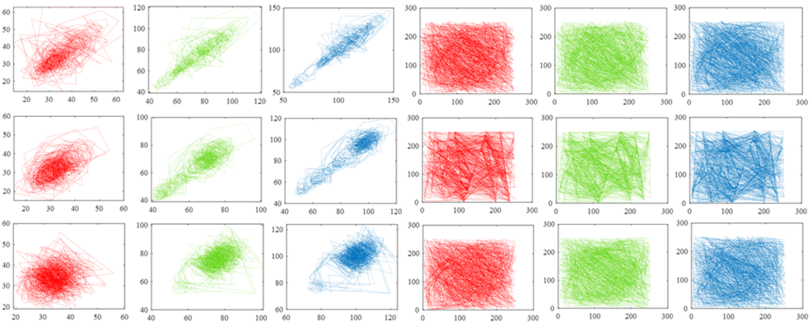 Sensors 22 05909 g010 550