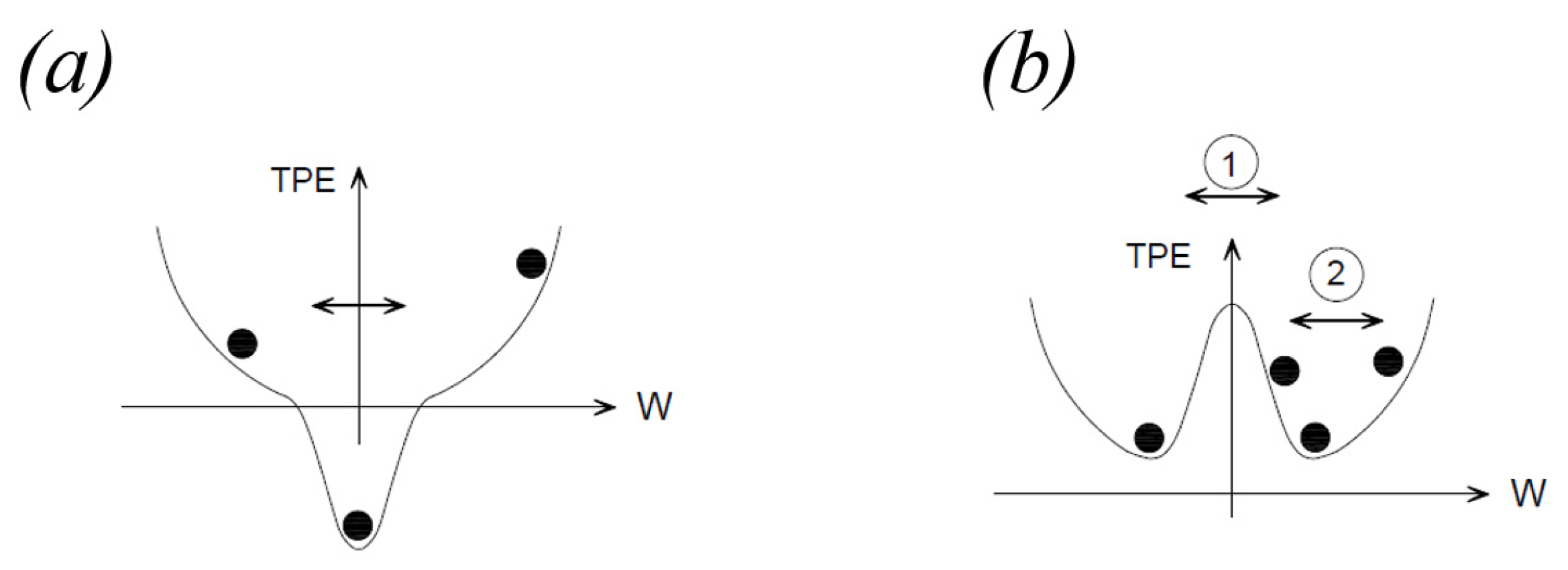 Sensors 22 05911 g003 Sensors 22 05911 g003