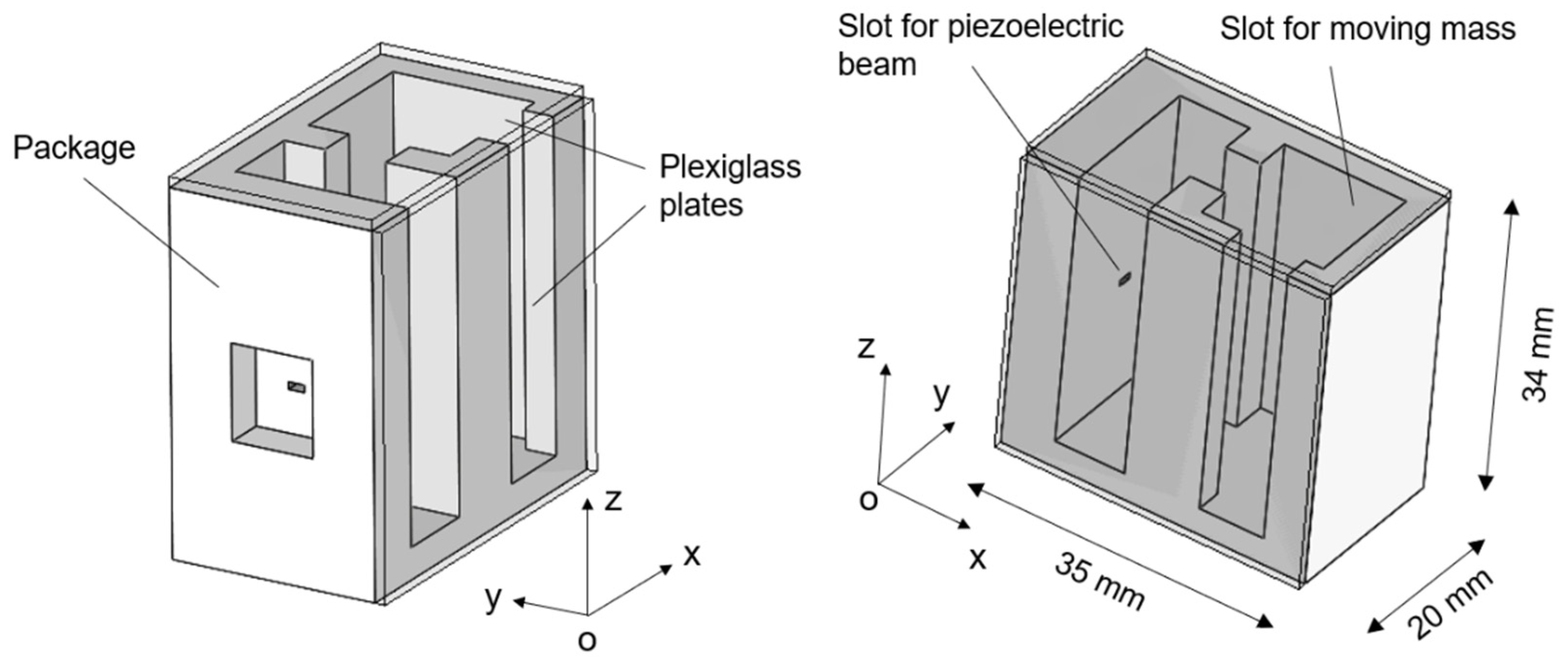 Sensors 22 05911 g004 Sensors 22 05911 g004