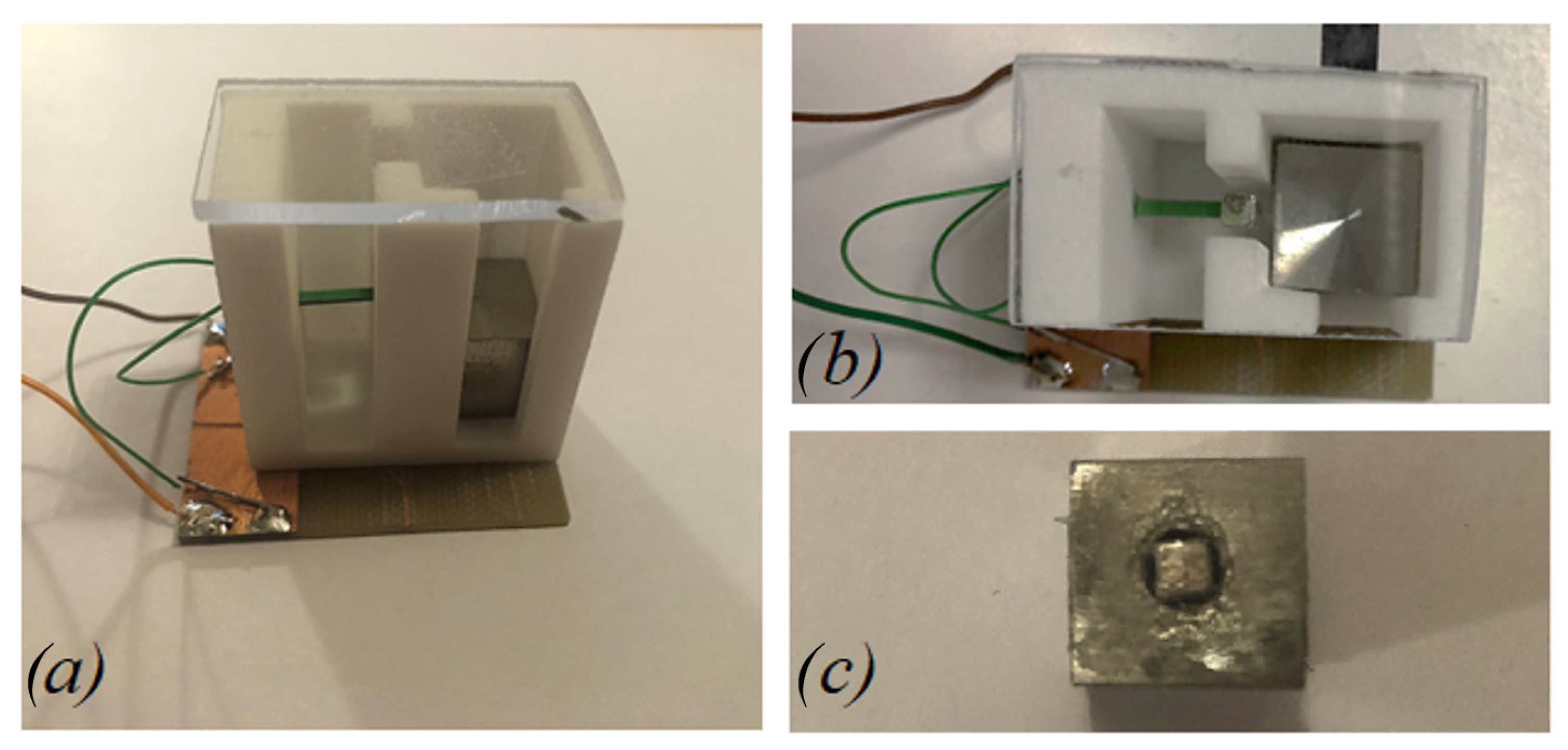 Sensors 22 05911 g005 Sensors 22 05911 g005