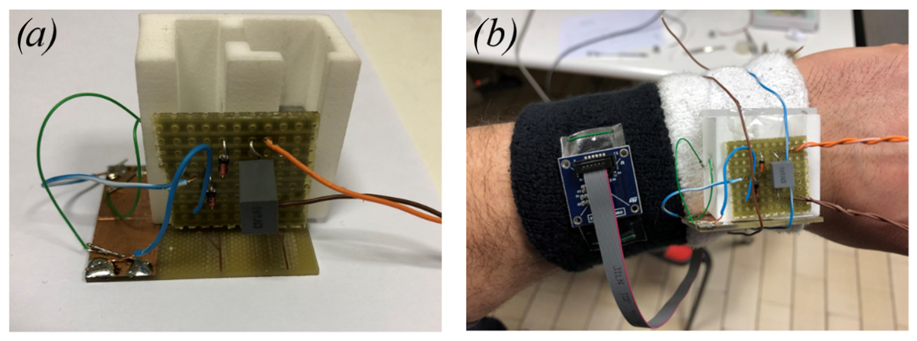 Sensors 22 05911 g007 Sensors 22 05911 g007