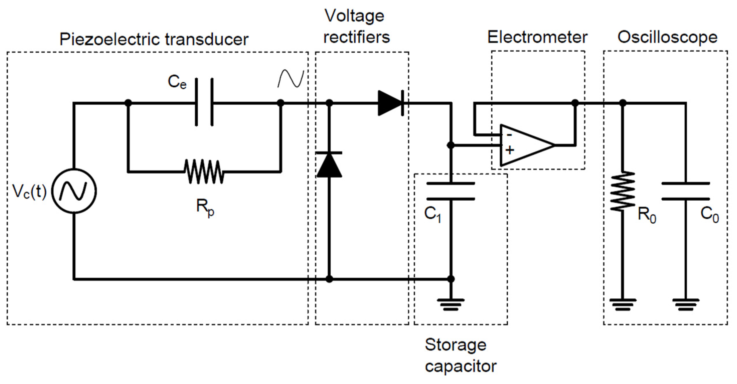 Sensors 22 05911 g013 Sensors 22 05911 g013