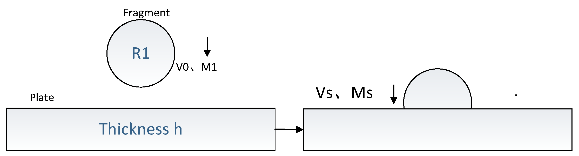 Sensors 22 05914 g001