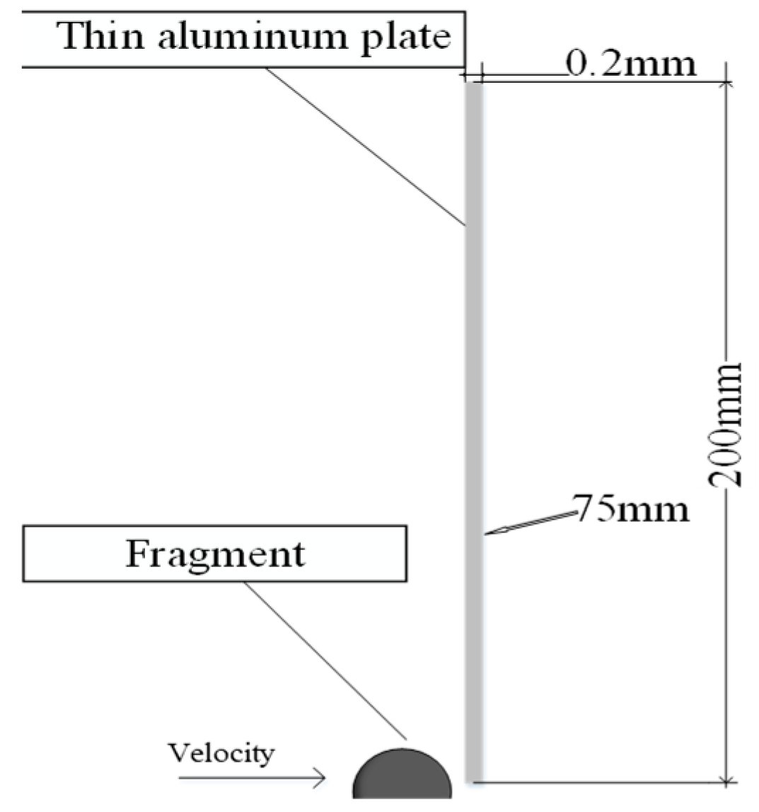 Sensors 22 05914 g002