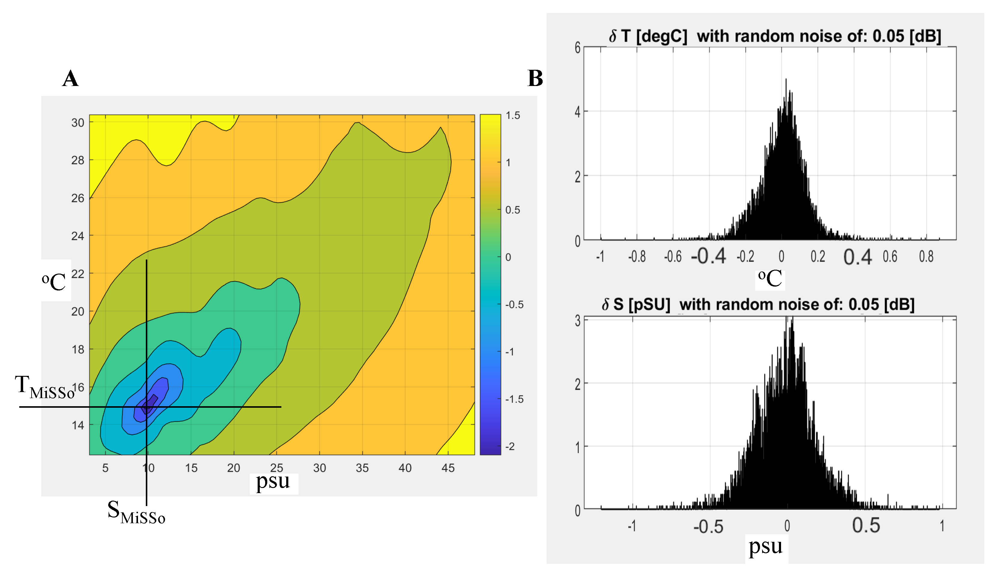 Sensors 22 05915 g002 Sensors 22 05915 g002