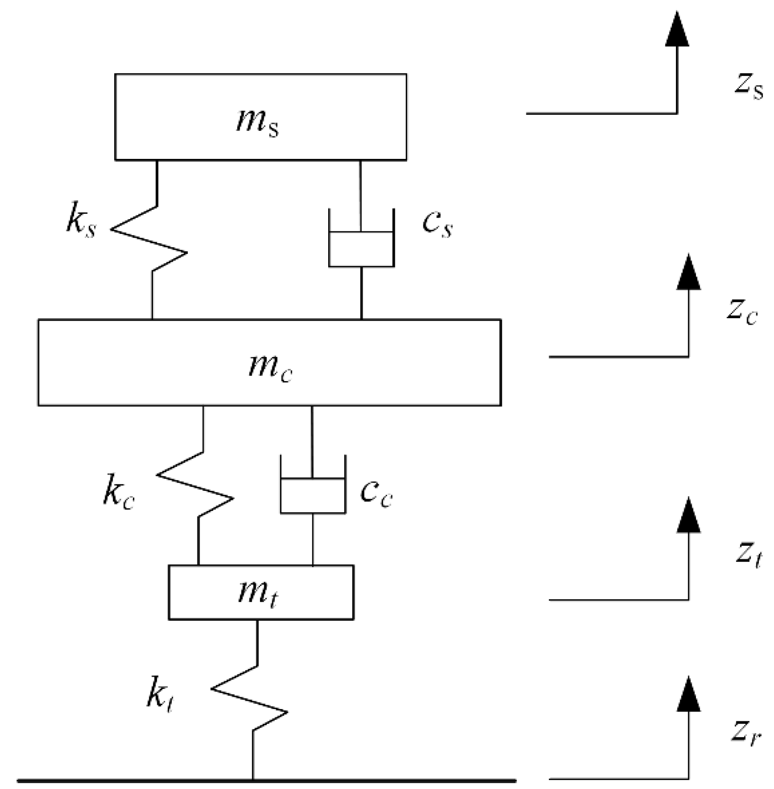Sensors 22 05916 g002 550