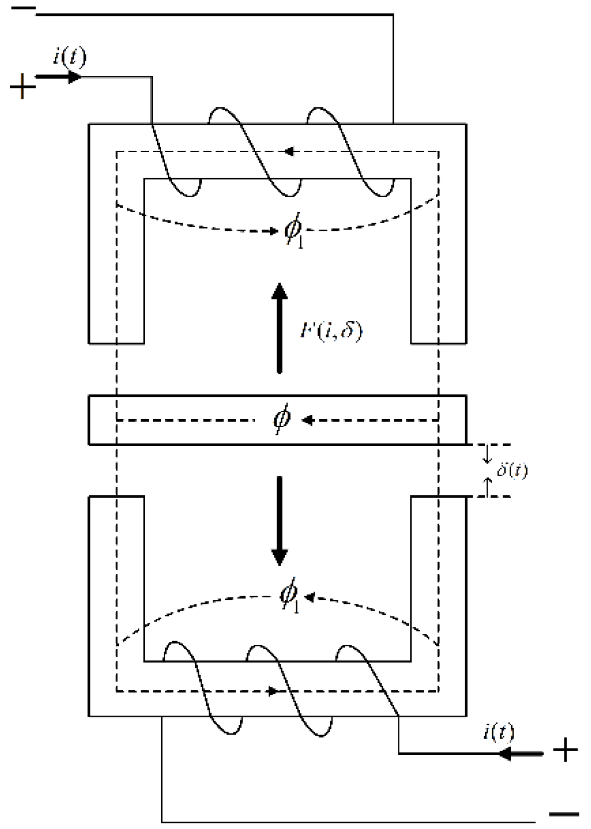 Sensors 22 05916 g004 550