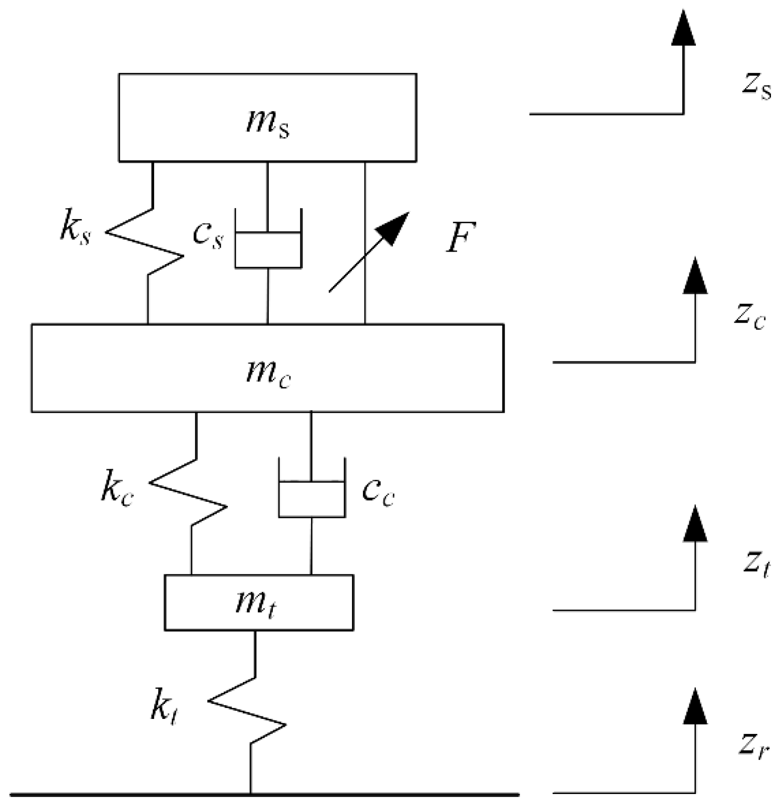 Sensors 22 05916 g005 550