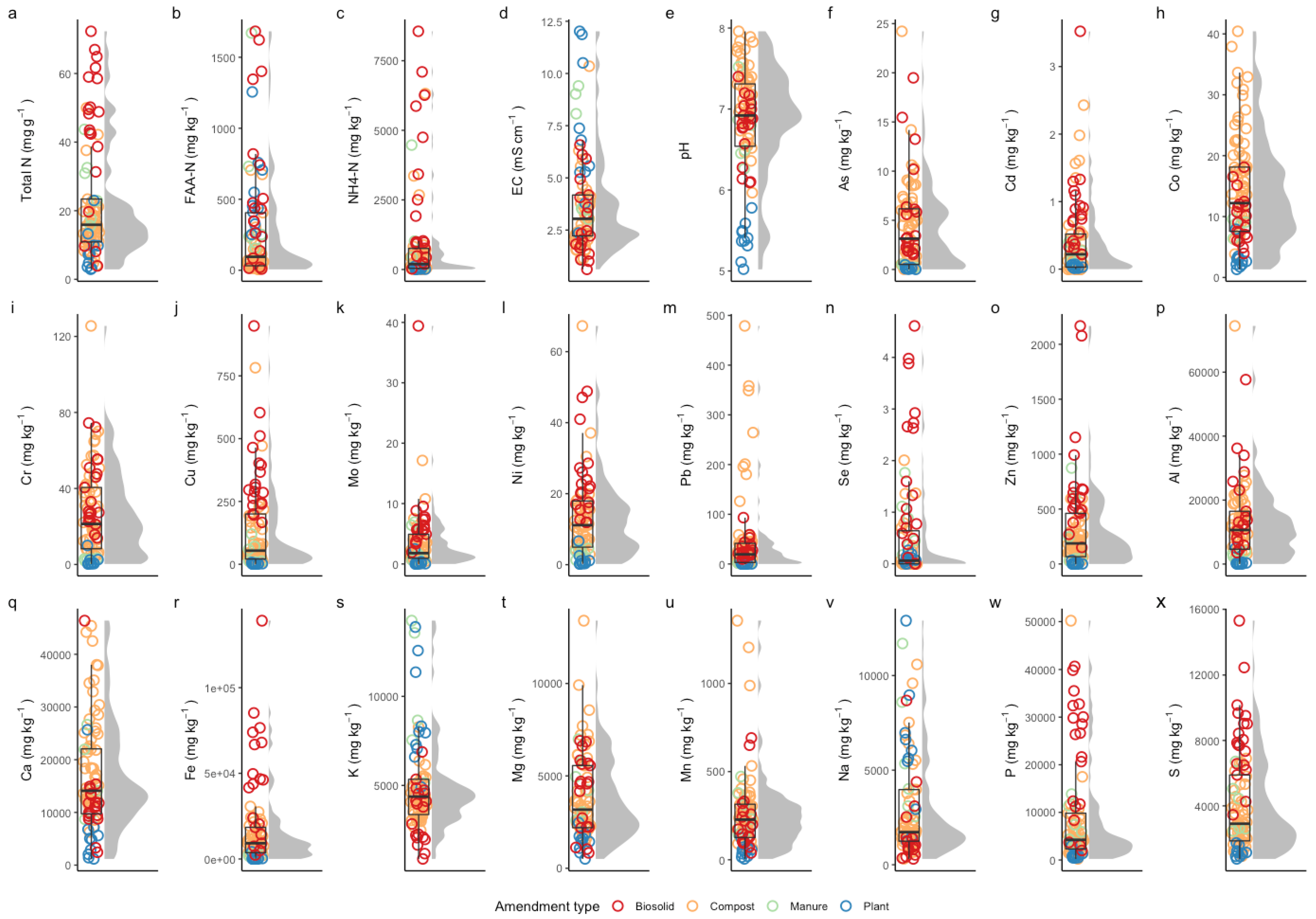 Sensors 22 05919 g001