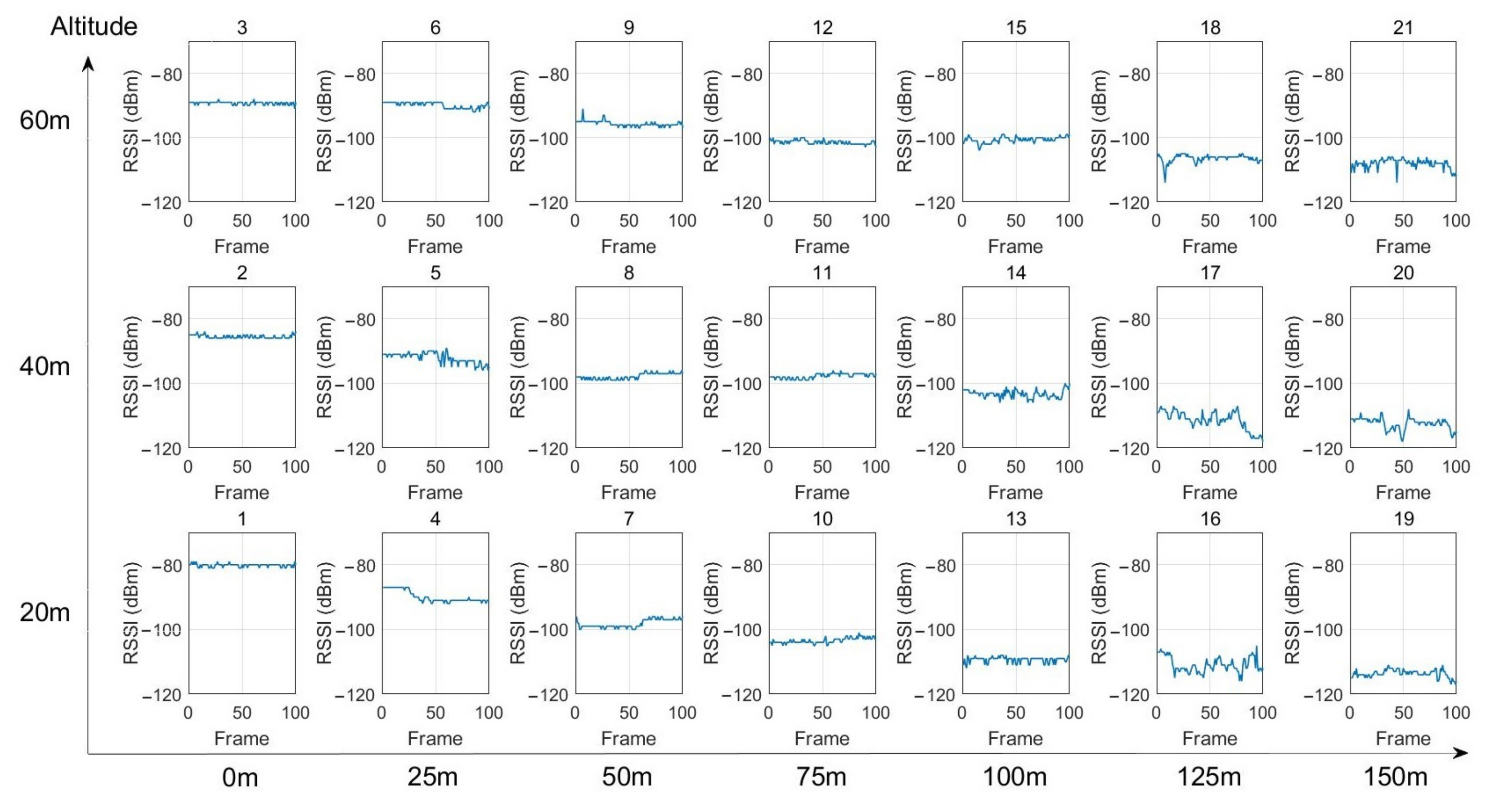 Sensors 22 05926 g015 550