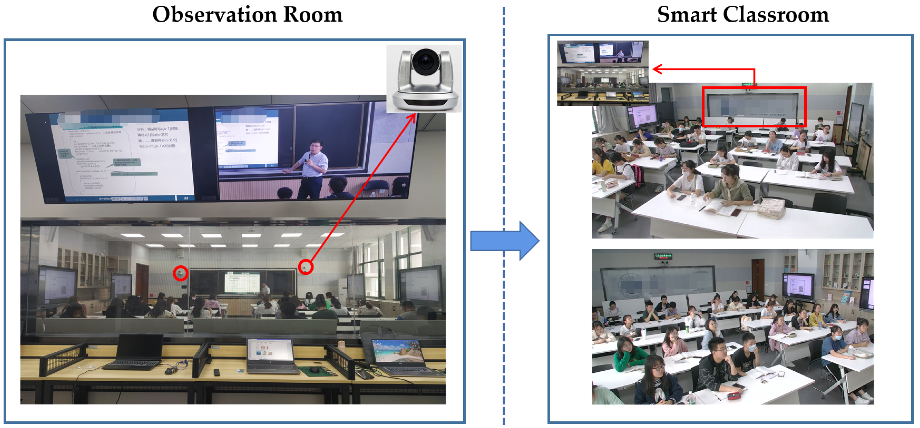 Sensors 22 05932 g004 550