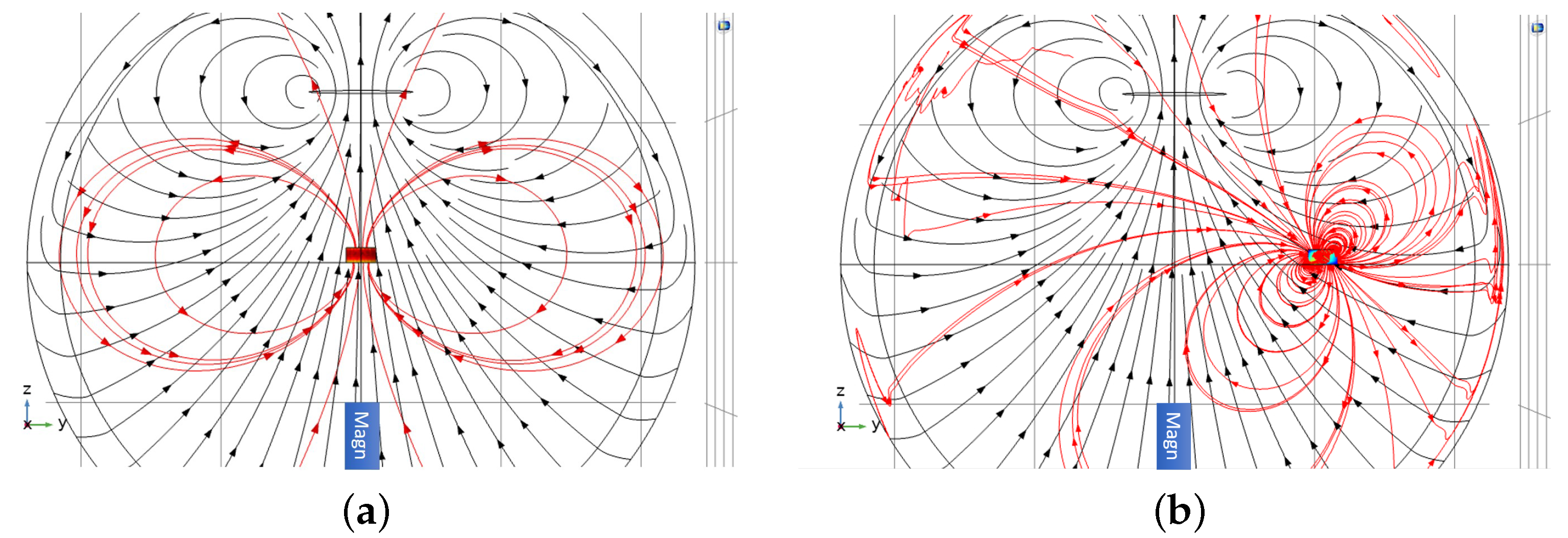 Sensors 22 05934 g004 550