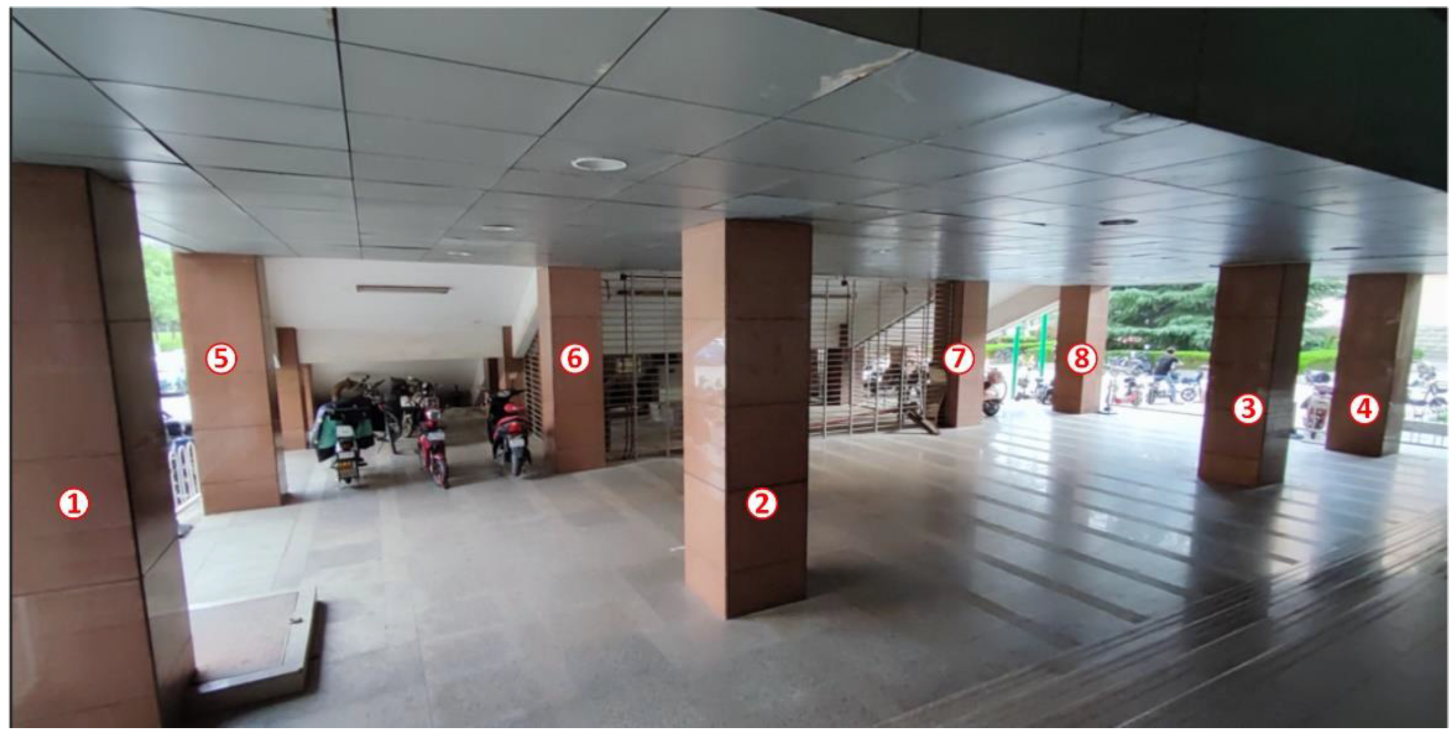 Sensors 22 05936 g003