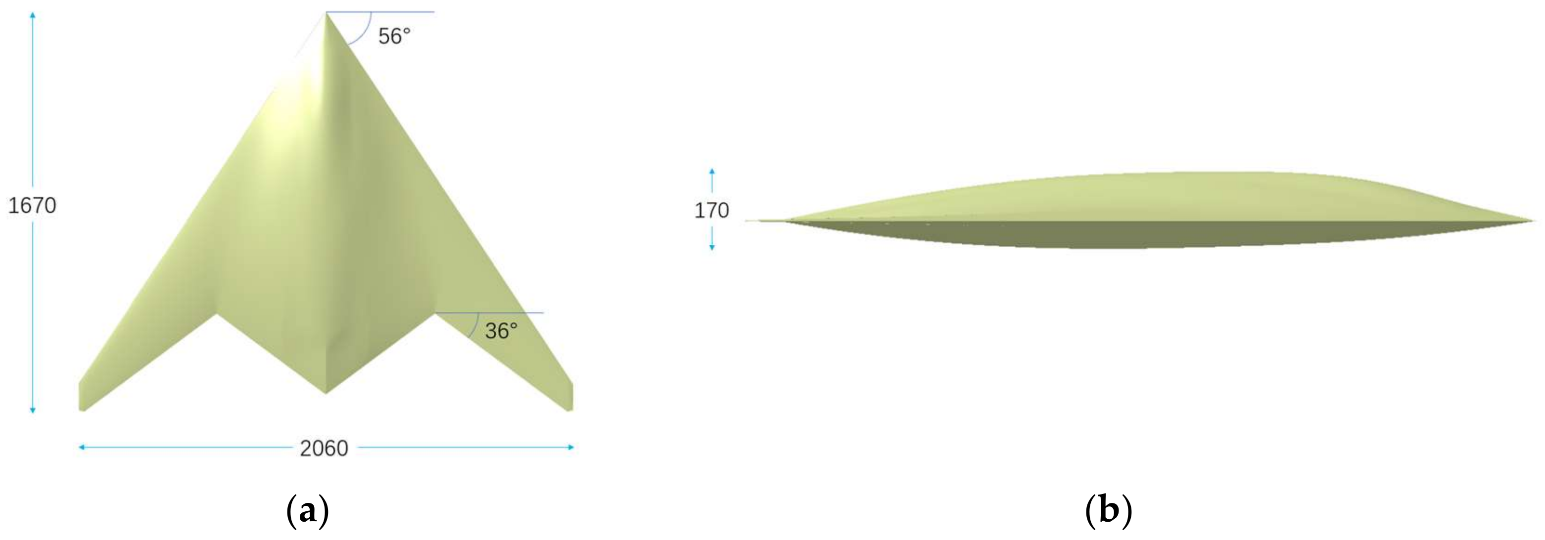Sensors 22 05944 g002