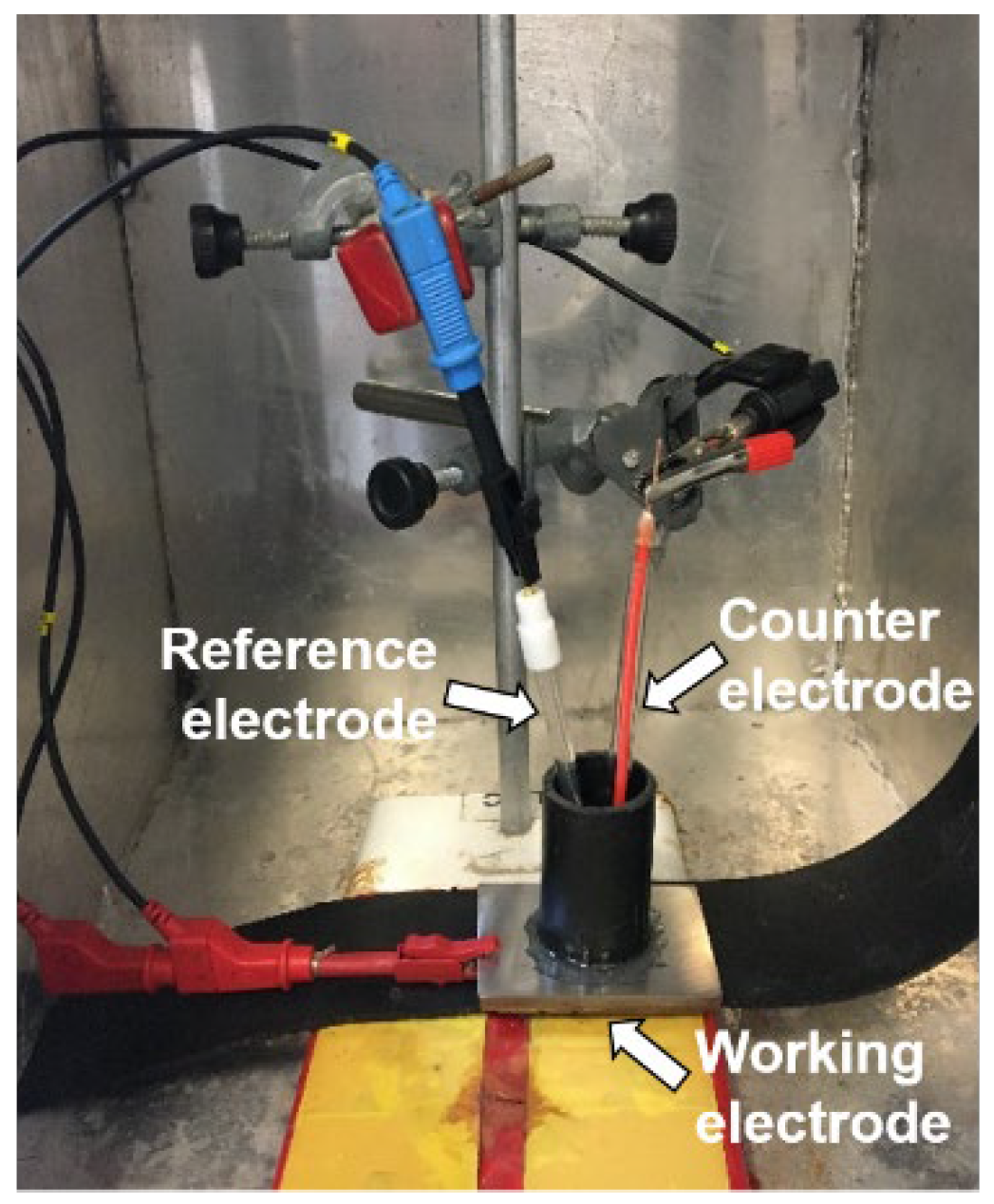 Sensors 22 05947 g002