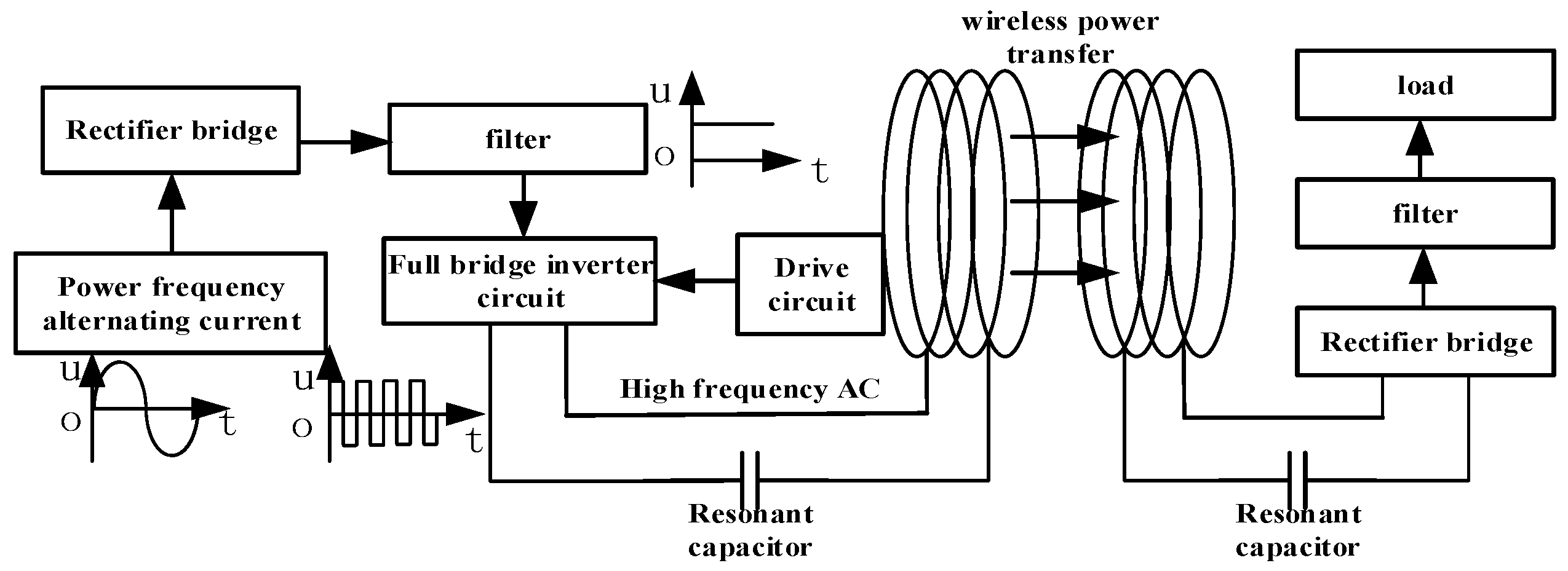 Sensors 22 05955 g001 550