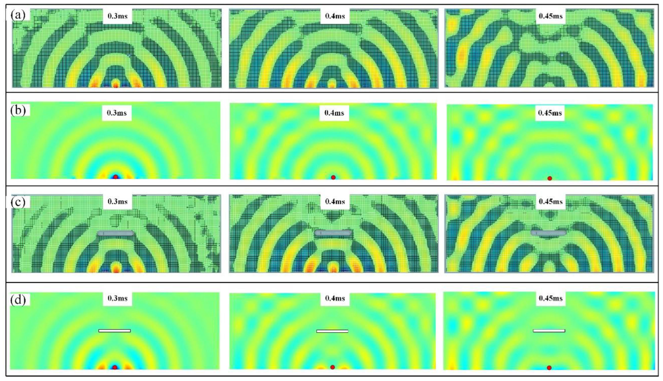 Sensors 22 05958 g012