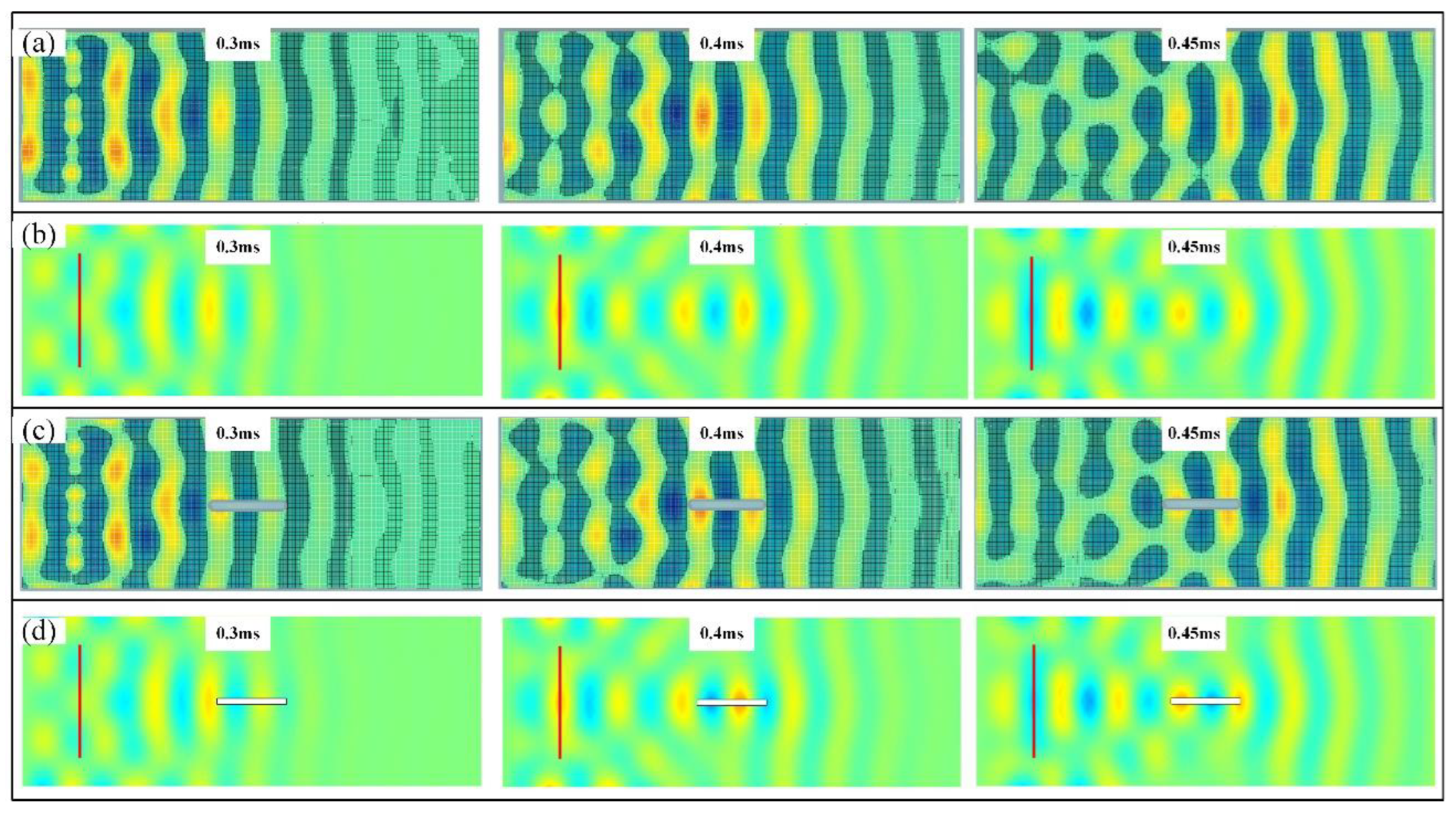 Sensors 22 05958 g013
