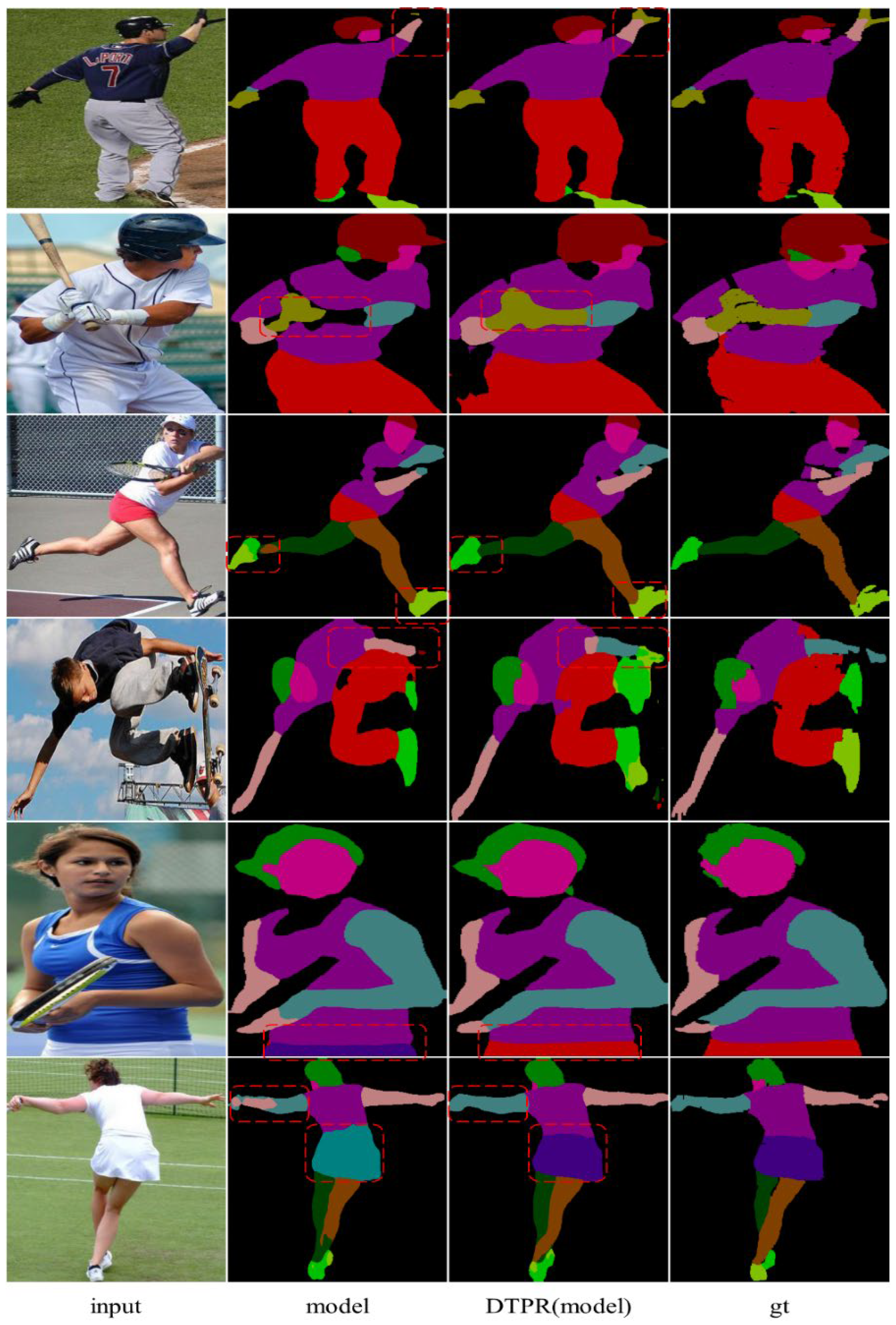 Sensors 22 05964 g008