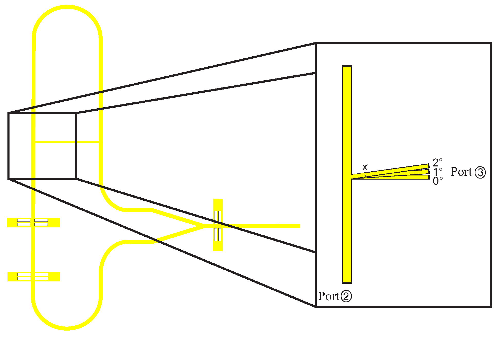 Sensors 22 05972 g011 550