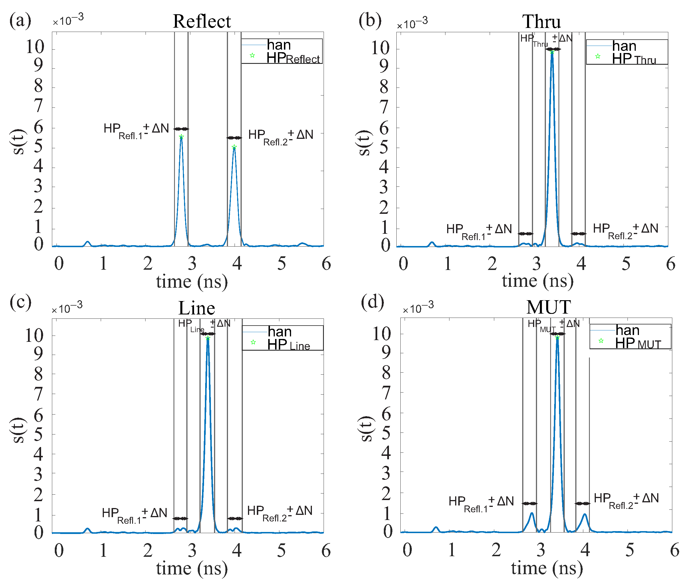 Sensors 22 05972 g021 550