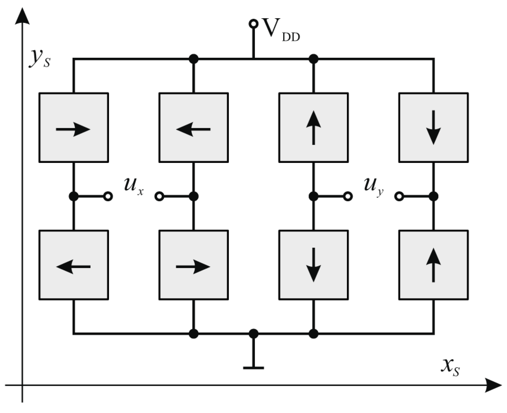 Sensors 22 05974 g002