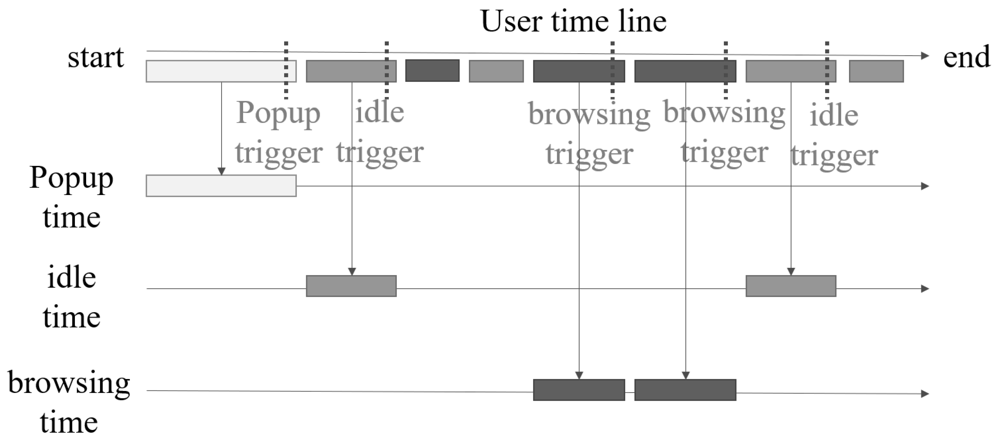 Sensors 22 05975 g015 550