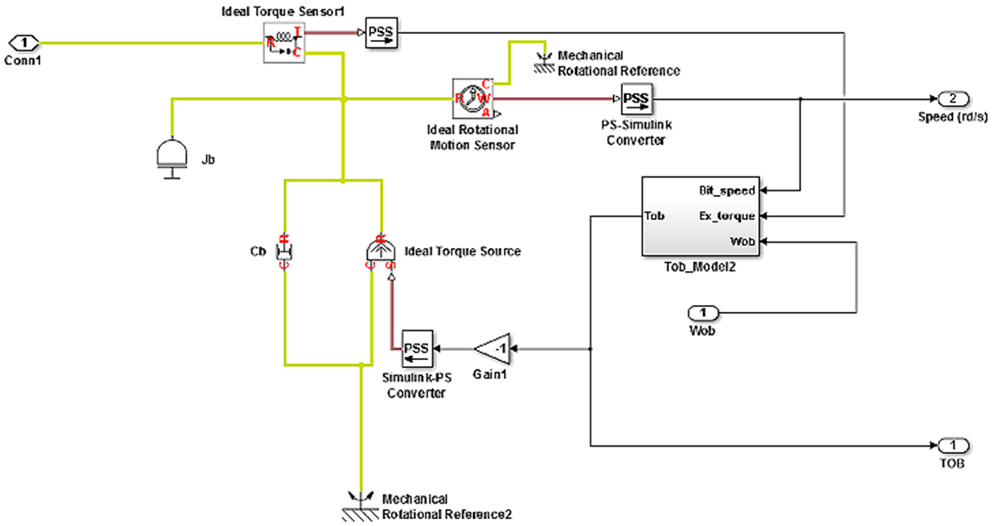 Sensors 22 05979 g002